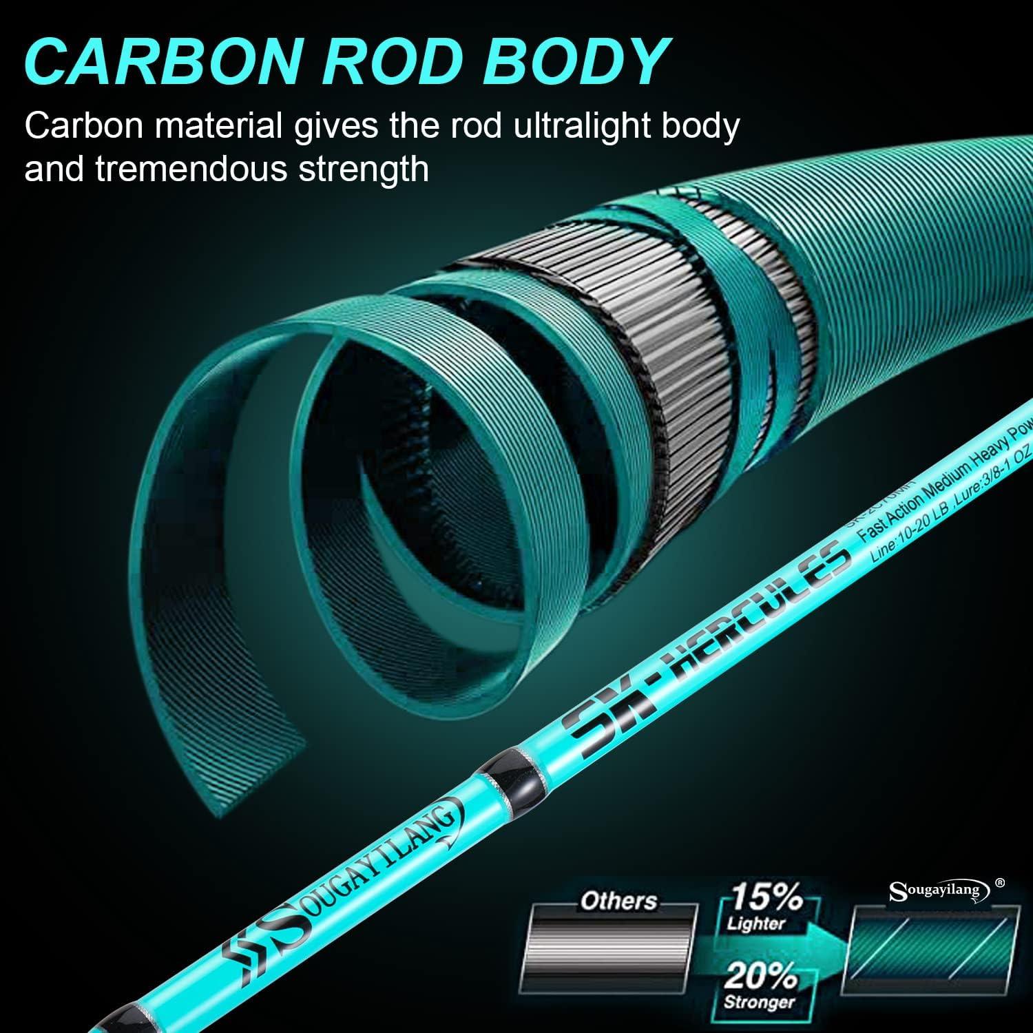image:imageSougayilang 7 Fishing Rod and Reel Spinning Combo 2 Piece Fishing Rod Size 4000 Reel RightLeft Handle Position Suitable for Inshore FishingBlue