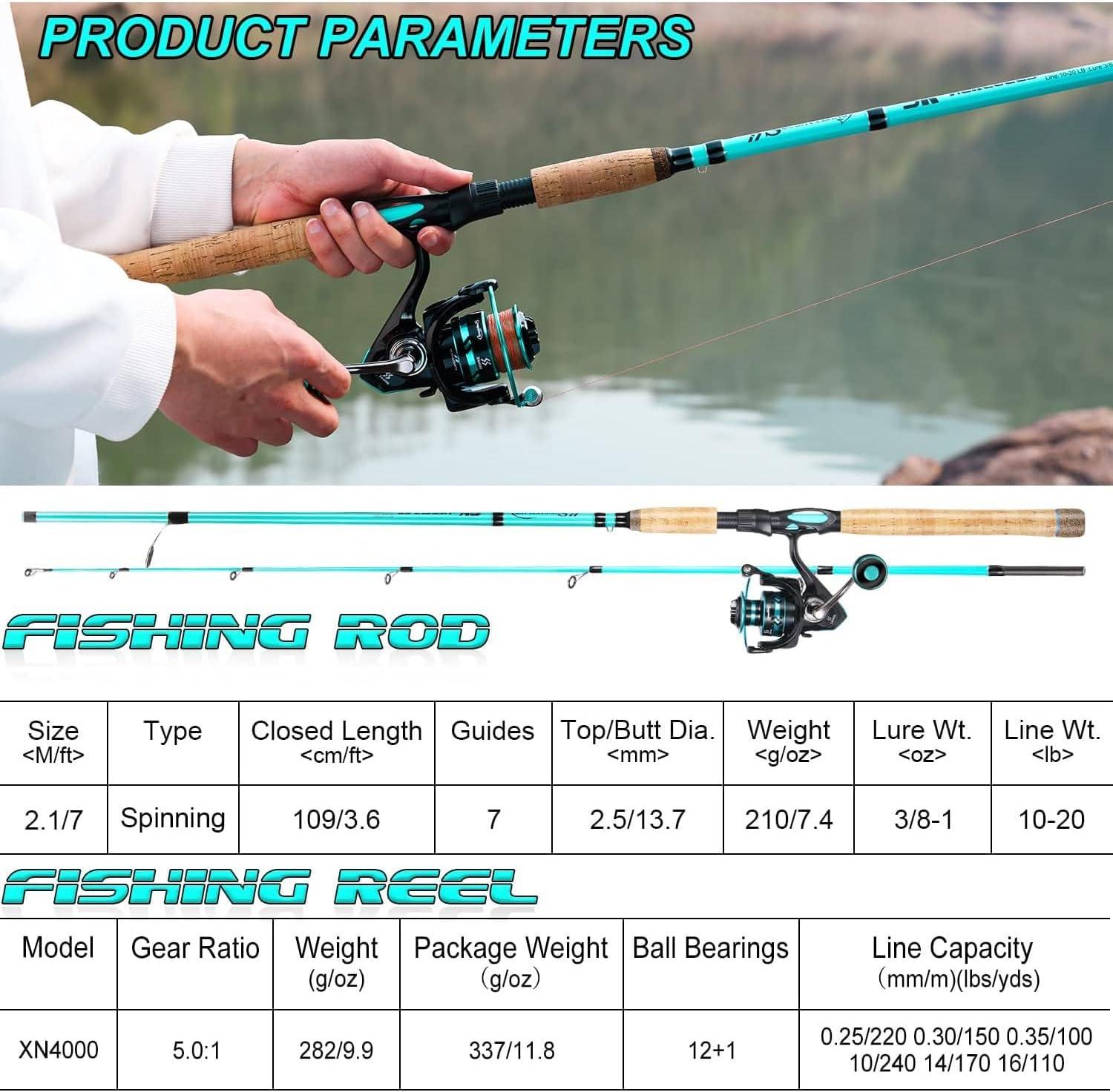 image:imageSougayilang 7 Fishing Rod and Reel Spinning Combo 2 Piece Fishing Rod Size 4000 Reel RightLeft Handle Position Suitable for Inshore FishingBlue