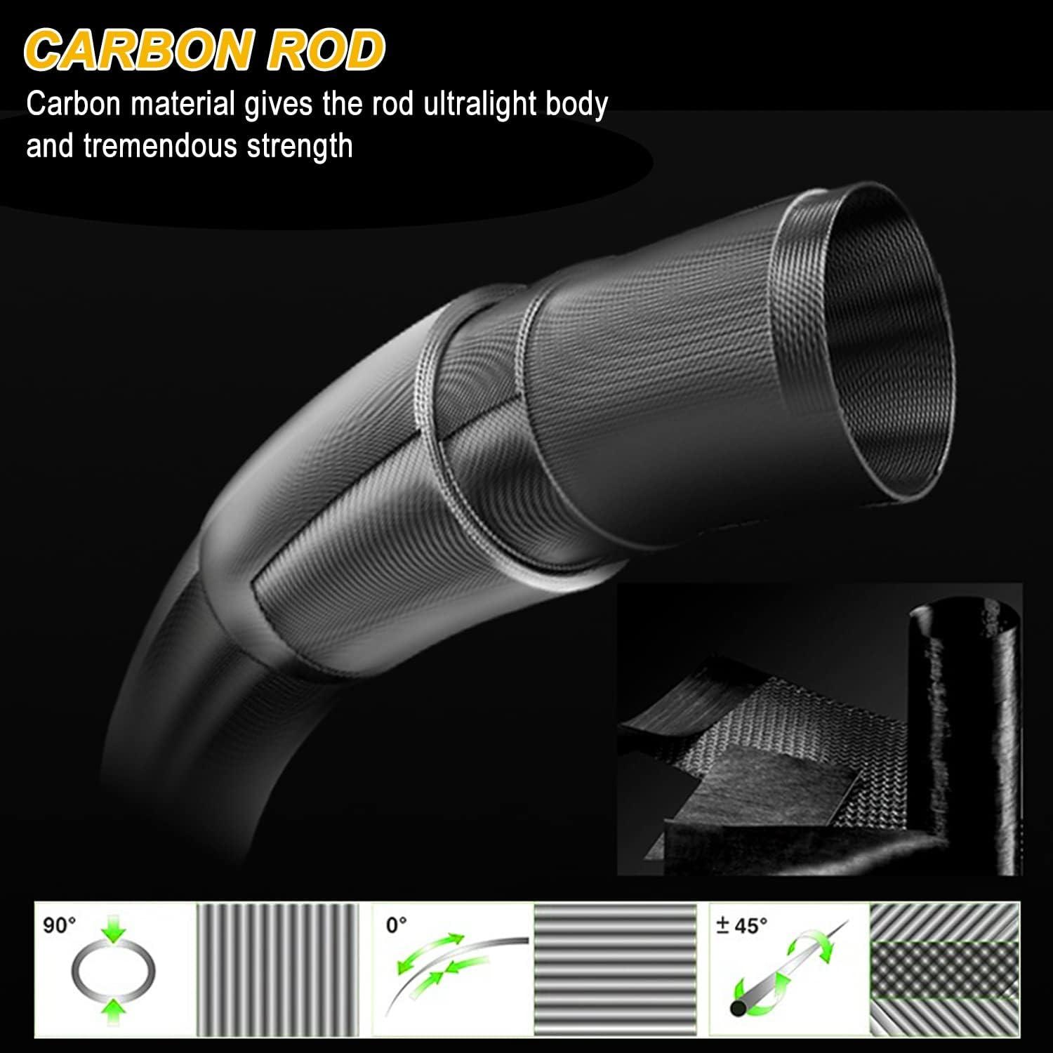 image:imageSougayilang 7 Fishing Rod and Reel Spinning Combo 2 Piece Fishing Rod Size 4000 Reel RightLeft Handle Position Suitable for Inshore FishingGolden
