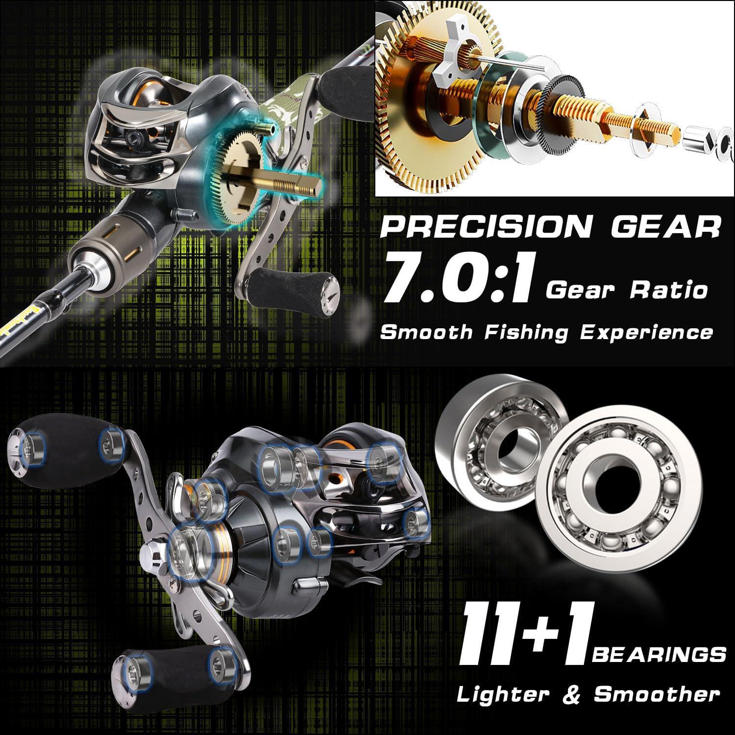 image:imageSougayilang BD Fishing Rod and Reel Combos Spinning amp Casting Fishing Combo30Ton24Ton Graphite 2 Pc Fishing Poles with SuperPolymer Handle S Style Hook KeeperCast 76medium Heavyright Handle
