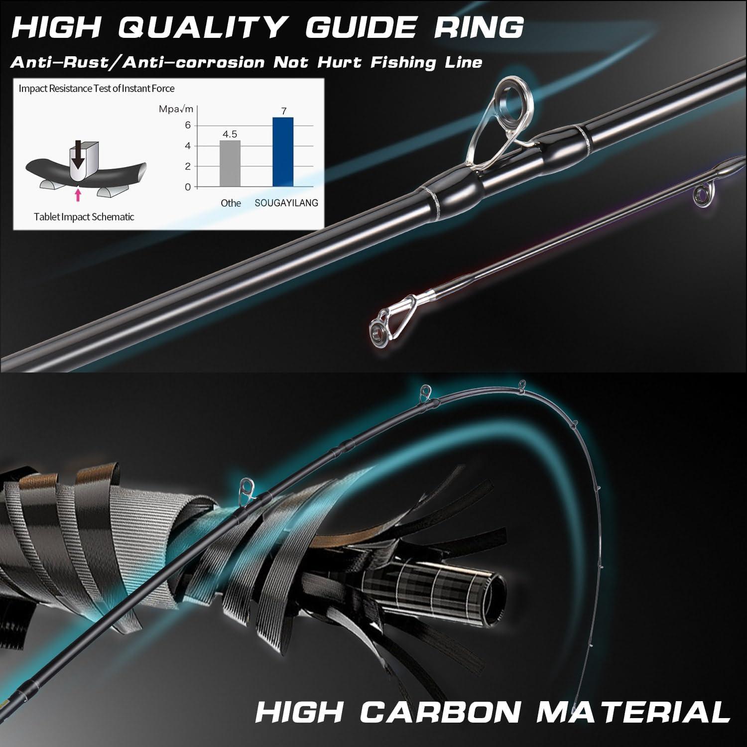 image:imageSougayilang BD Fishing Rod and Reel Combos Spinning amp Casting Fishing Combo30Ton24Ton Graphite 2 Pc Fishing Poles with SuperPolymer Handle S Style Hook KeeperCast 76medium Heavyright Handle