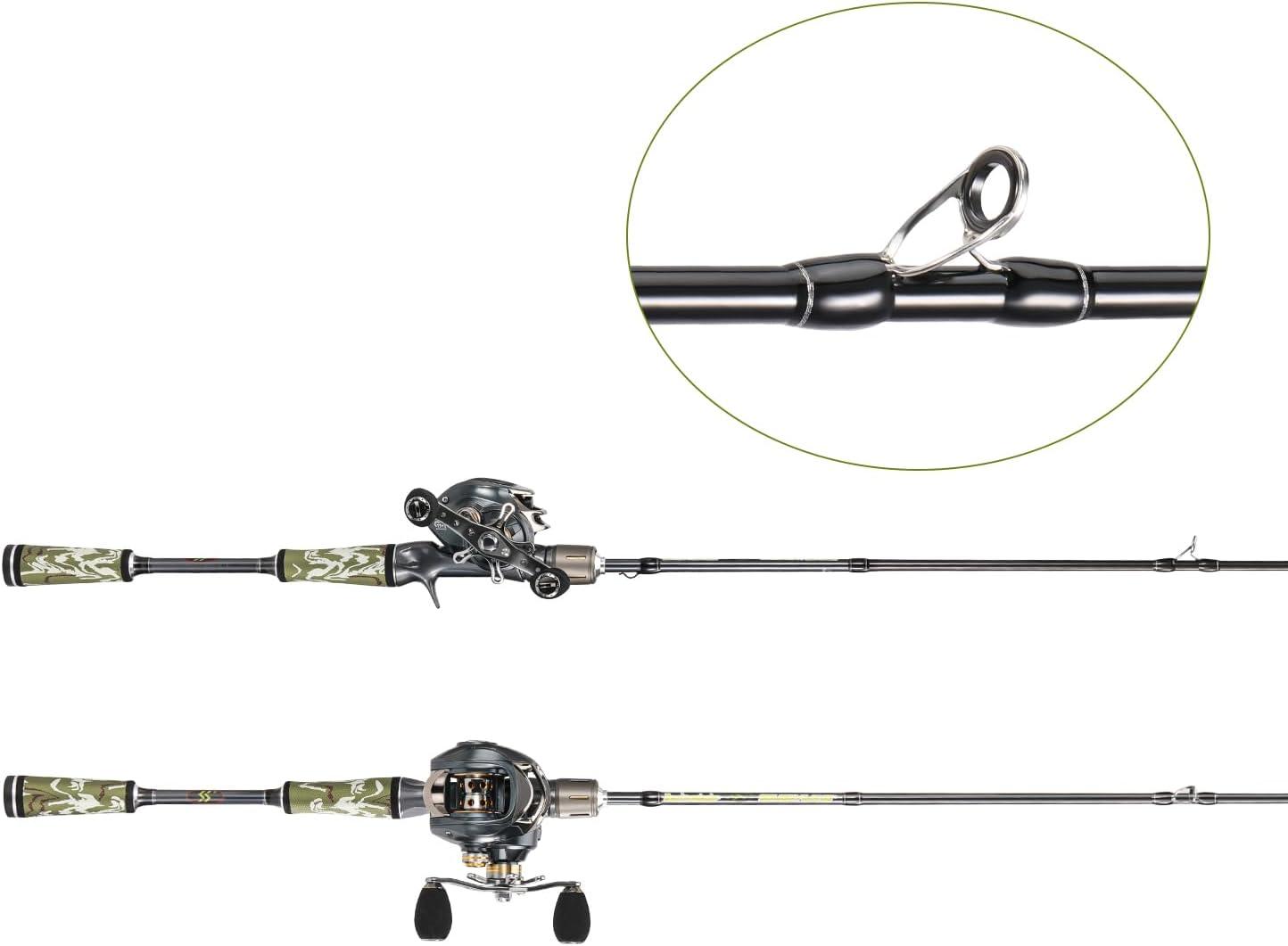 image:imageSougayilang BD Fishing Rod and Reel Combos Spinning amp Casting Fishing Combo30Ton24Ton Graphite 2 Pc Fishing Poles with SuperPolymer Handle S Style Hook KeeperCast 76medium Heavyright Handle