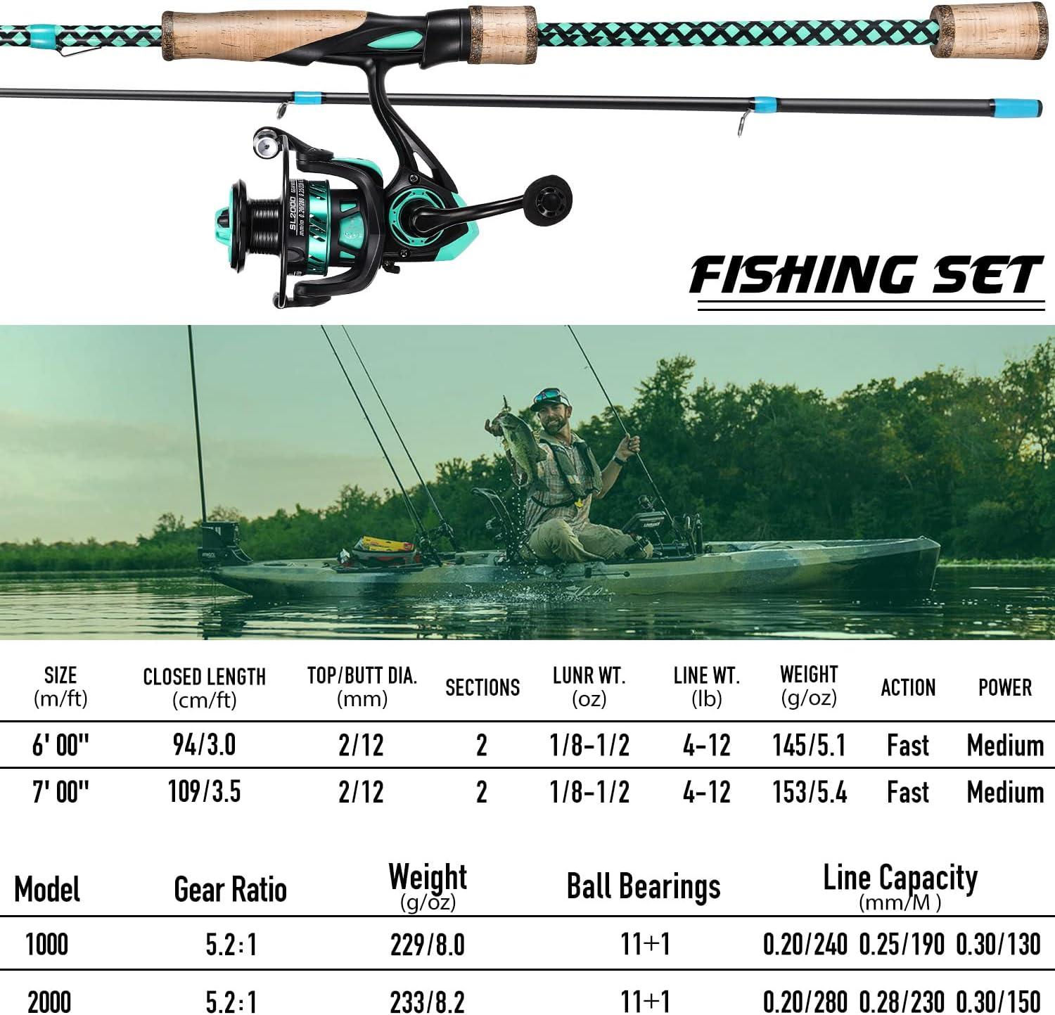 image:imageSougayilang Fishing Rod Combo Fast Action 2 Pieces Fishing Pole with Spinning Reel for Saltwater and FreshwaterBlue