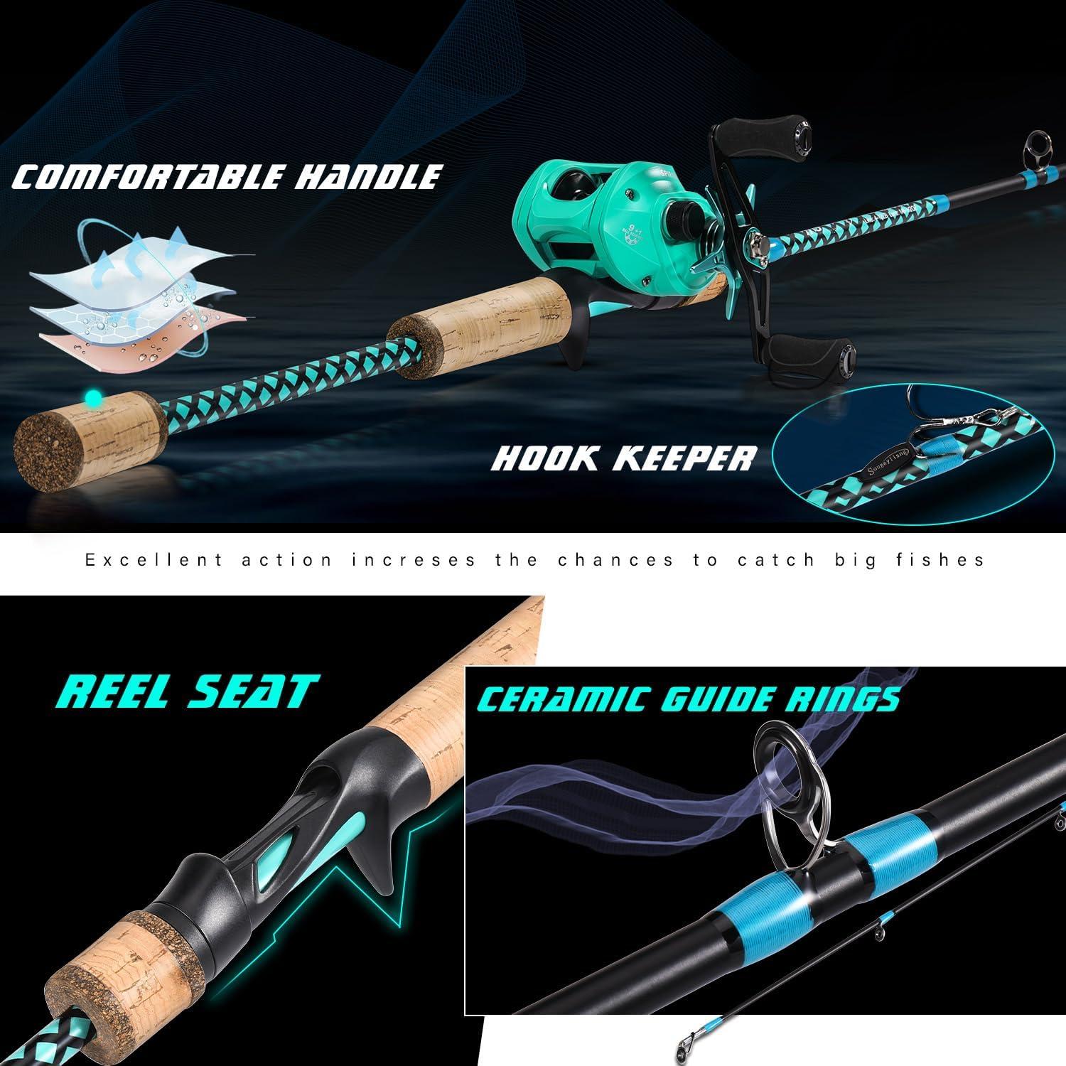 image:imageSougayilang Fishing Rod Reel Combo Fast Action 2 Pieces Fishing Pole with Baitcasting ReelBlue with SE ReelRight Handed