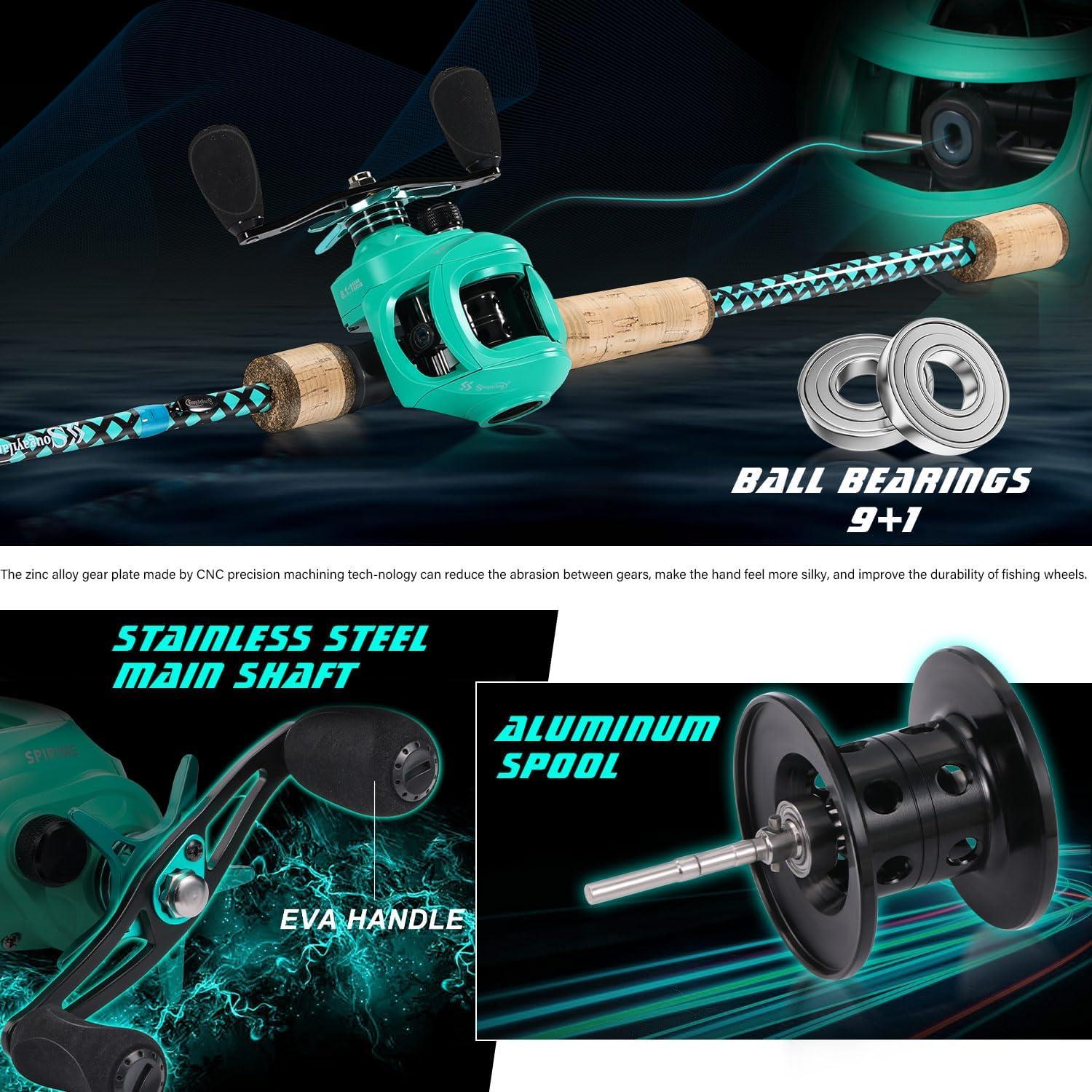 image:imageSougayilang Fishing Rod Reel Combo Fast Action 2 Pieces Fishing Pole with Baitcasting ReelBlue with SE ReelRight Handed