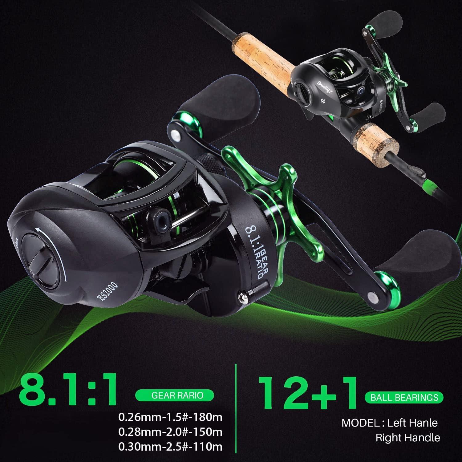image:imageSougayilang Fishing Rod Reel Combo Fast Action 2 Pieces Fishing Pole with Baitcasting ReelGreen with BS ReelRight Handed