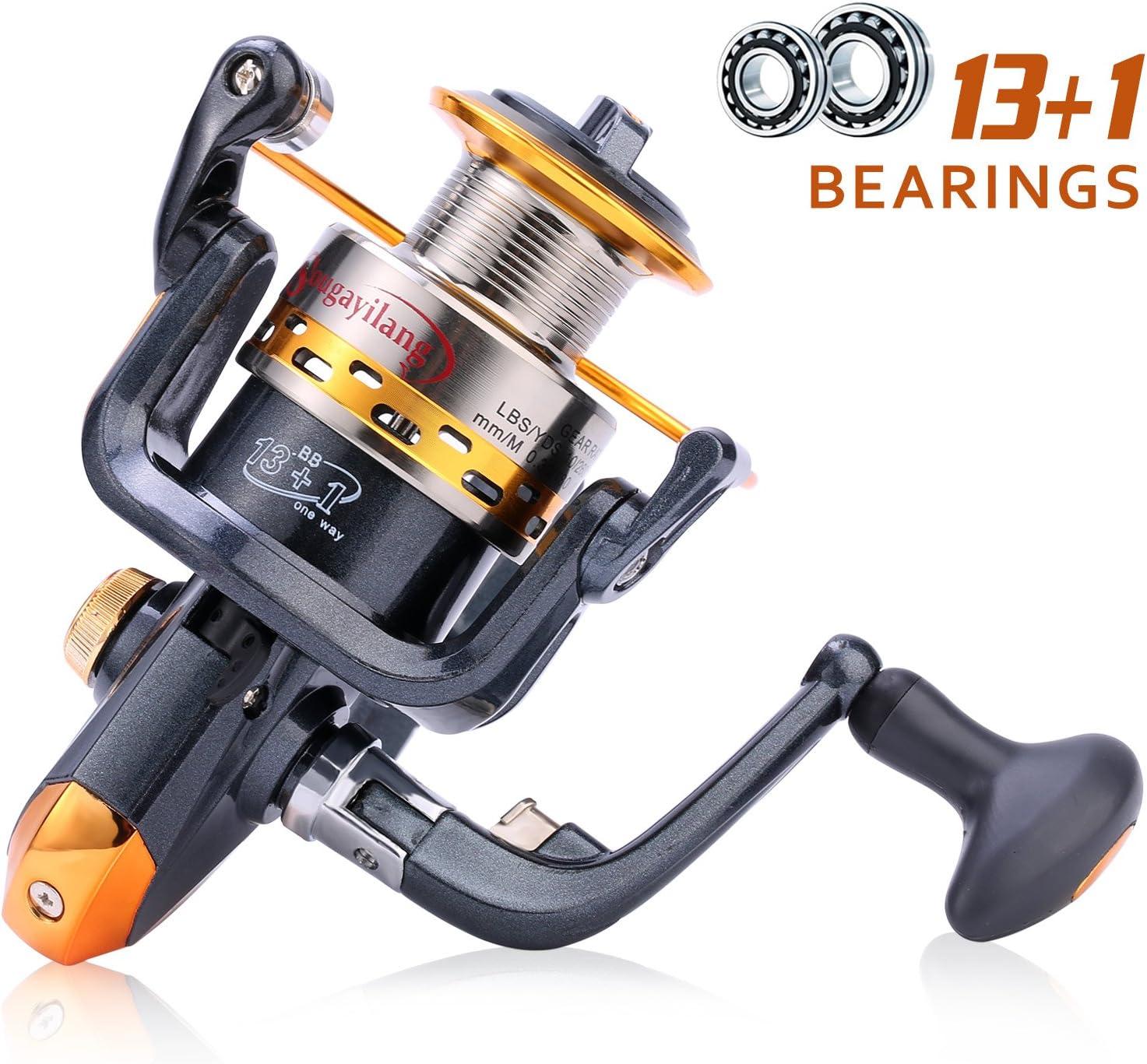 image:imageSougayilang Fishing Rod Reel Combos Carbon Fiber Telescopic Fishing pole with Spinning Reel for Travel Saltwater Freshwater FishingFishing Full Kit