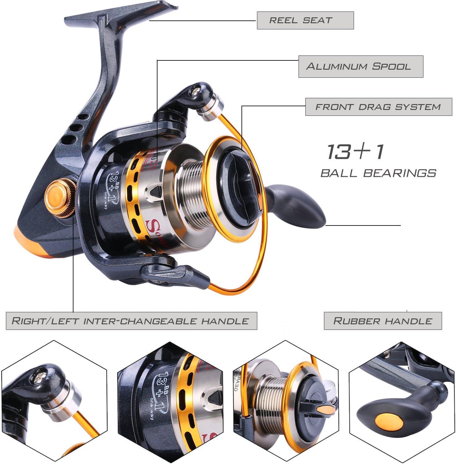 image:imageSougayilang Fishing Rod Reel Combos Carbon Fiber Telescopic Fishing pole with Spinning Reel for Travel Saltwater Freshwater FishingOnly Fishing Rod and Reel