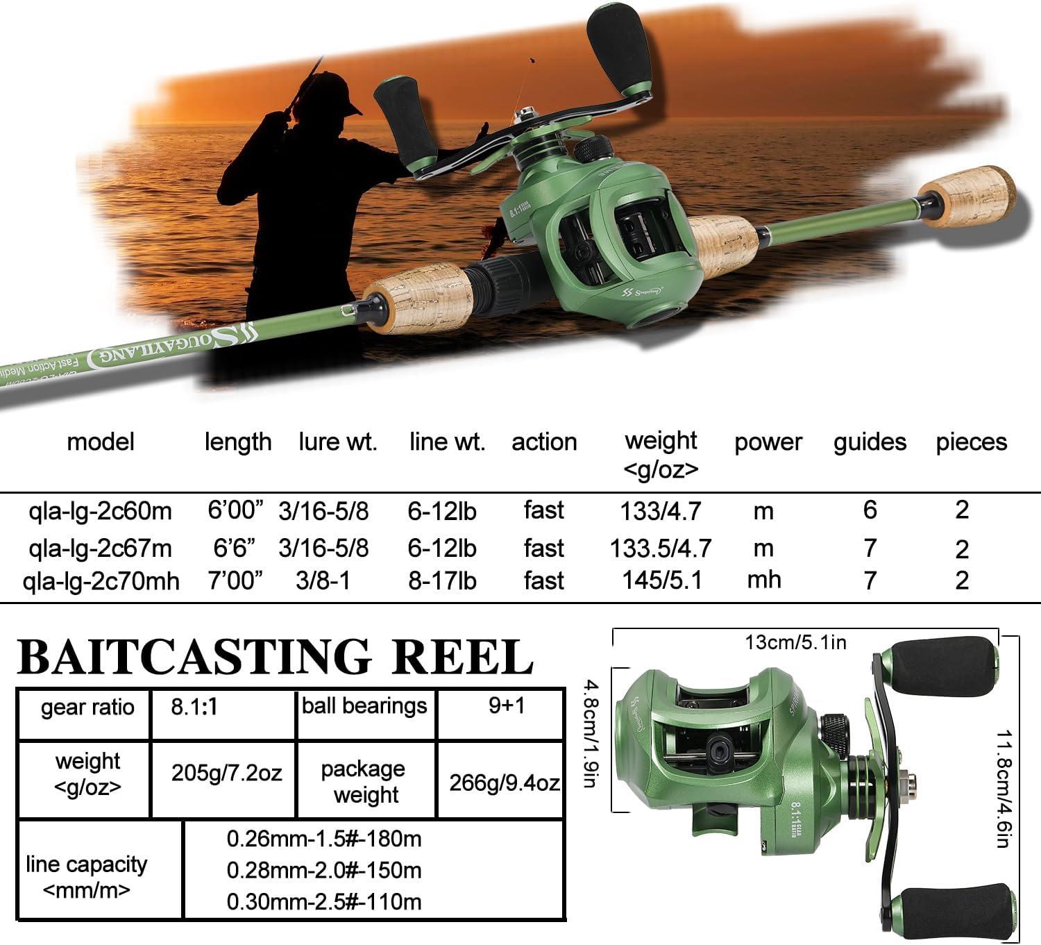 image:imageSougayilang Fishing Rod Reel Combos Graphite 2Pc Blanks Fishing Pole with Casting amp Spinning Reel Stainless Steel GuidesCasting