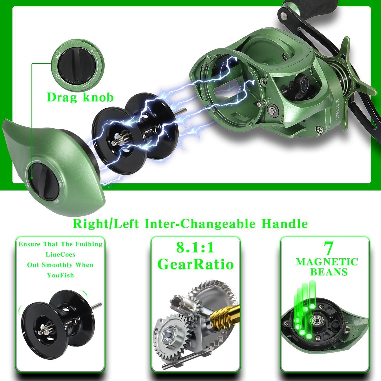 image:imageSougayilang Fishing Rod Reel Combos Graphite 2Pc Blanks Fishing Pole with Casting amp Spinning Reel Stainless Steel GuidesCasting