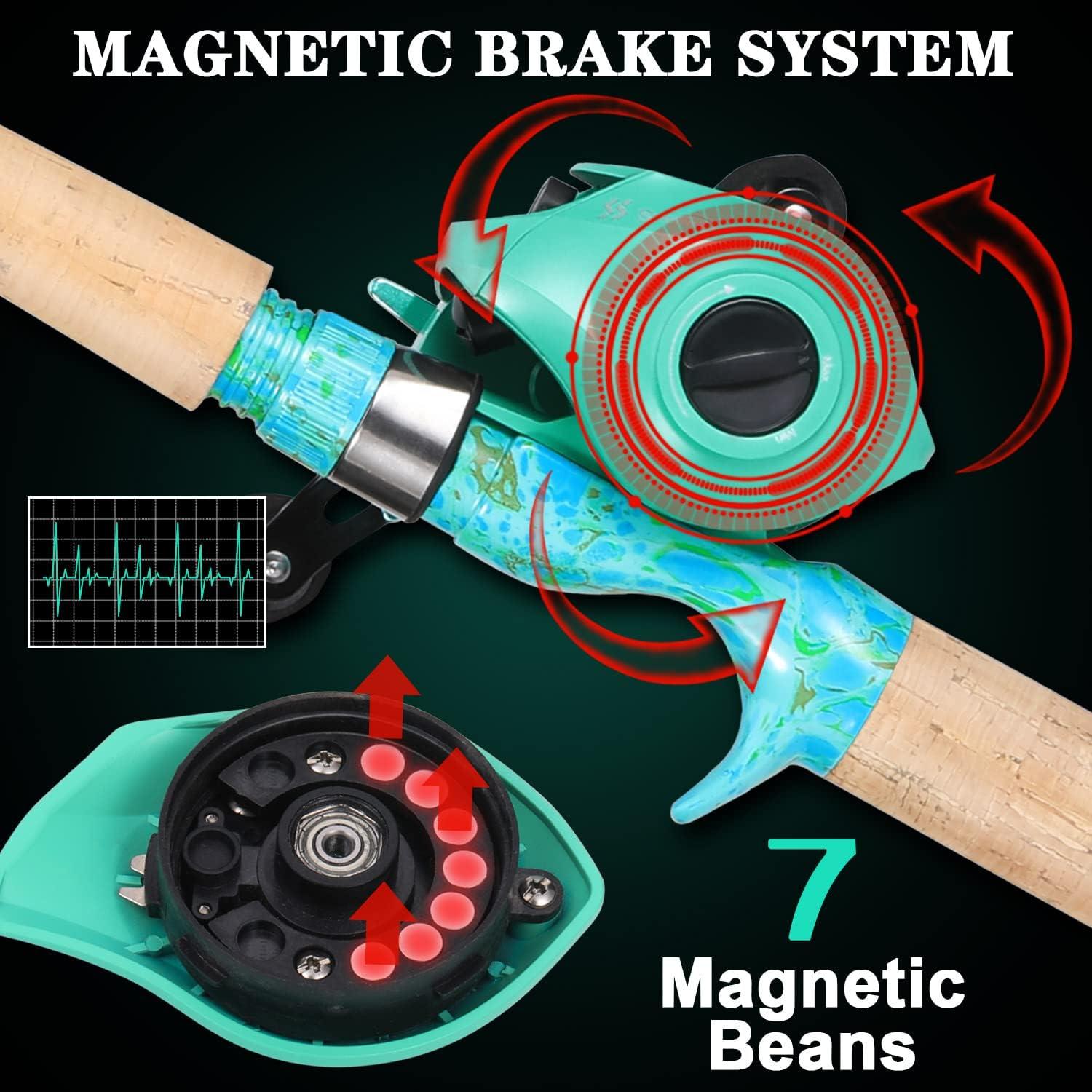 image:imageSougayilang Fishing Rod and Reel Combo 2Piece 5Foot 6Inch Graphite amp Fiberglass Rod Durable and Strong Quickset AntiReverse Fishing Reel 1Pack2PackCasting Combo Left 2 PACKS