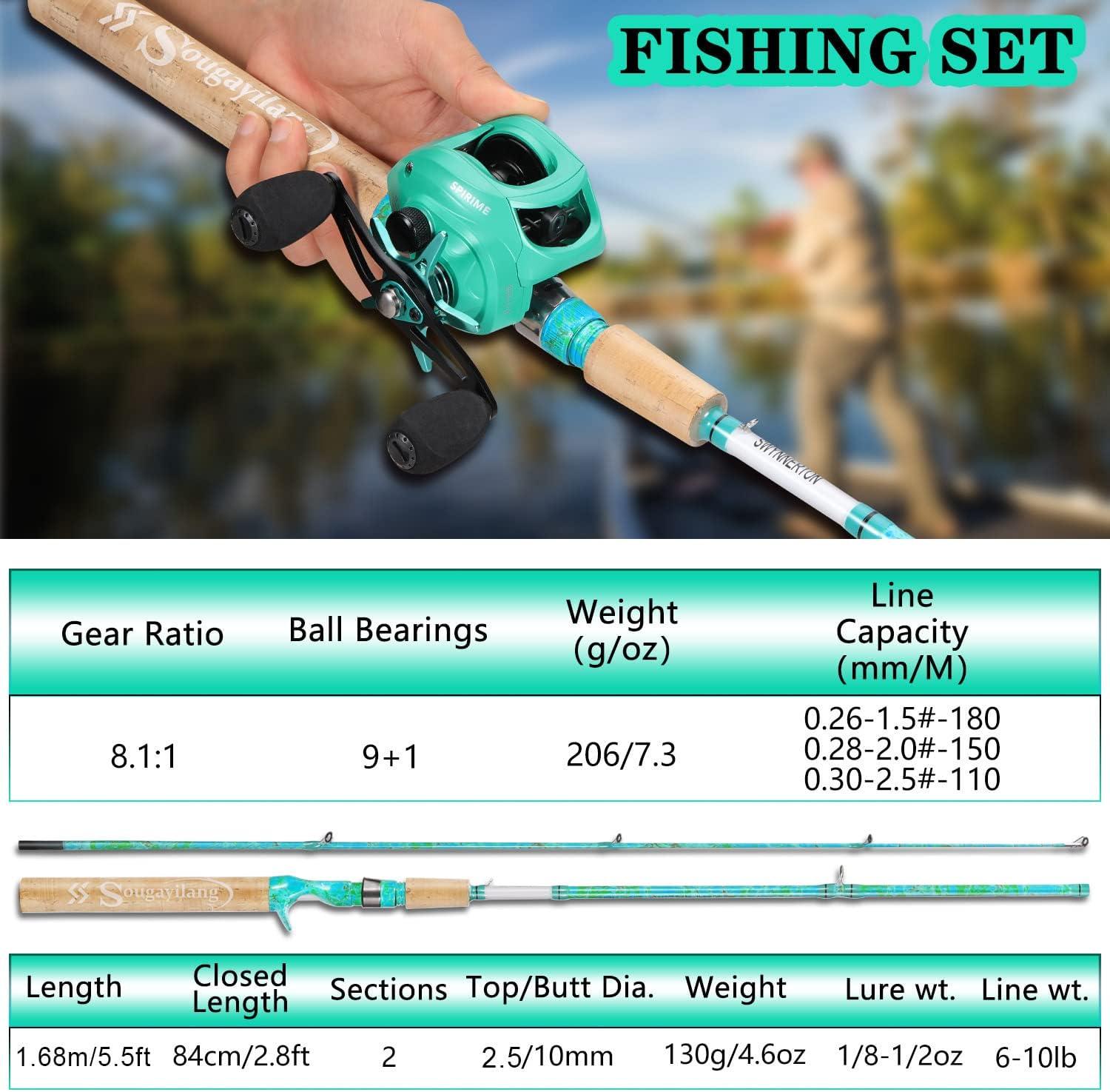 image:imageSougayilang Fishing Rod and Reel Combo 2Piece 5Foot 6Inch Graphite amp Fiberglass Rod Durable and Strong Quickset AntiReverse Fishing Reel 1Pack2PackMix Combo Right 2PACKS