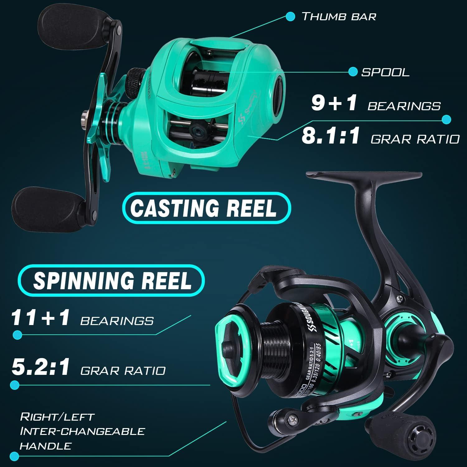 image:imageSougayilang Fishing Rod and Reel Combo 2Piece 5Foot 6Inch Graphite amp Fiberglass Rod Durable and Strong Quickset AntiReverse Fishing Reel 1Pack2PackMix Combo Right 2PACKS