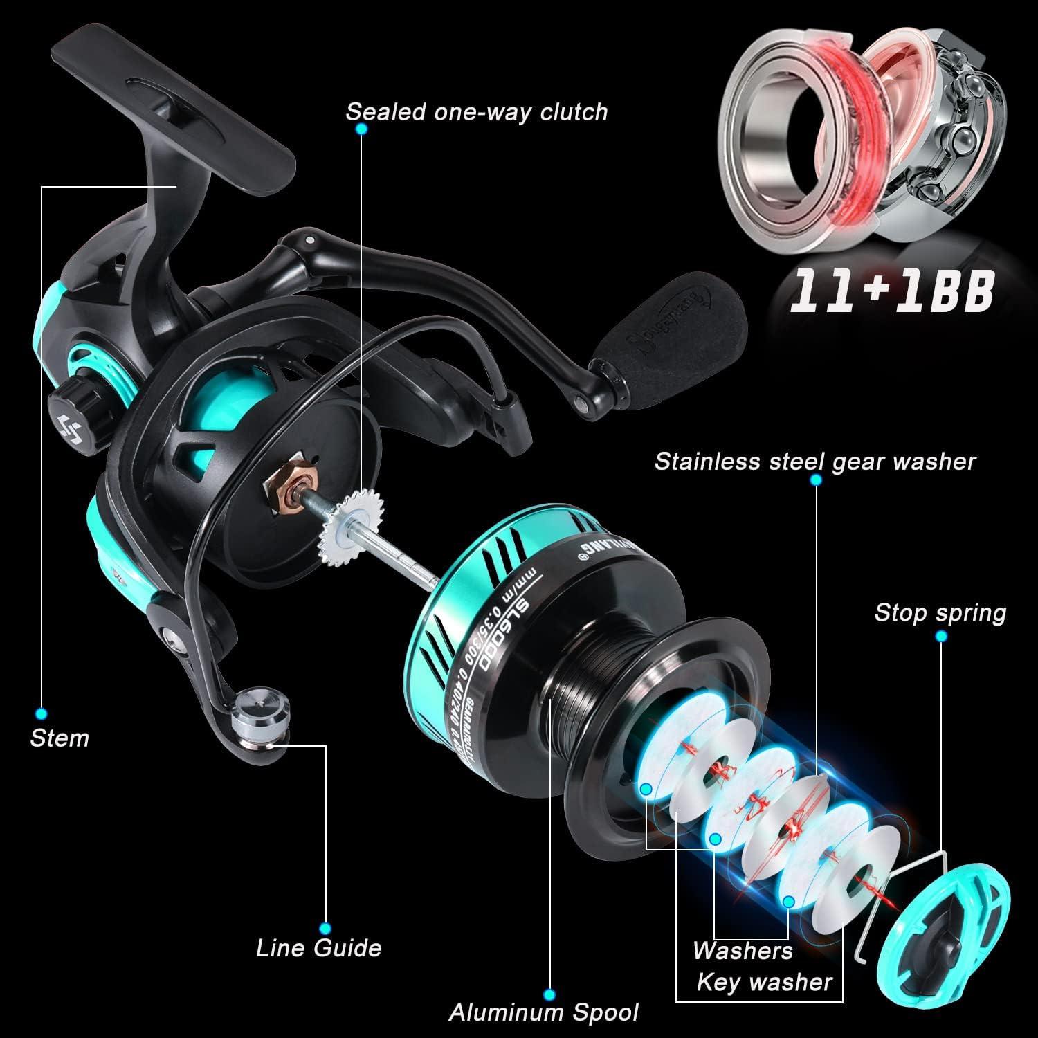 image:imageSougayilang Fishing Rod and Reel Combo 2Piece 5Foot 6Inch Graphite amp Fiberglass Rod Durable and Strong Quickset AntiReverse Fishing Reel 1Pack2PackSpinning Combo 2 PACKS