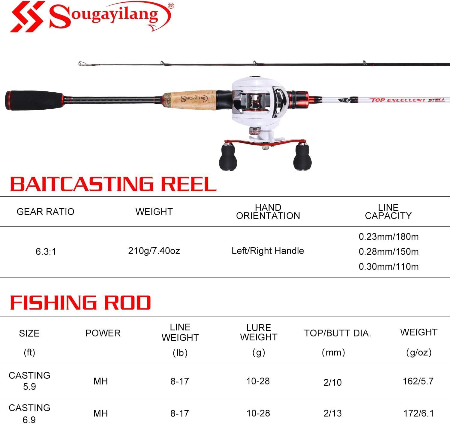 image:imageSougayilang Fishing Rod and Reel Combo Medium Heavy Fishing Pole with Baitcasting Reel Combo 2Piece Baitcaster ComboA Pearl WhiteLeft Handed Reel Combo