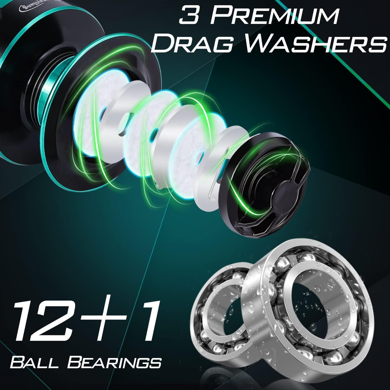 image:imageSougayilang Fishing Rod and Reel Combo Stainless Steel Guides Fishing Pole with Spinning Reel Combo for Saltwater and FreshwaterBlue MMH Twin Tips