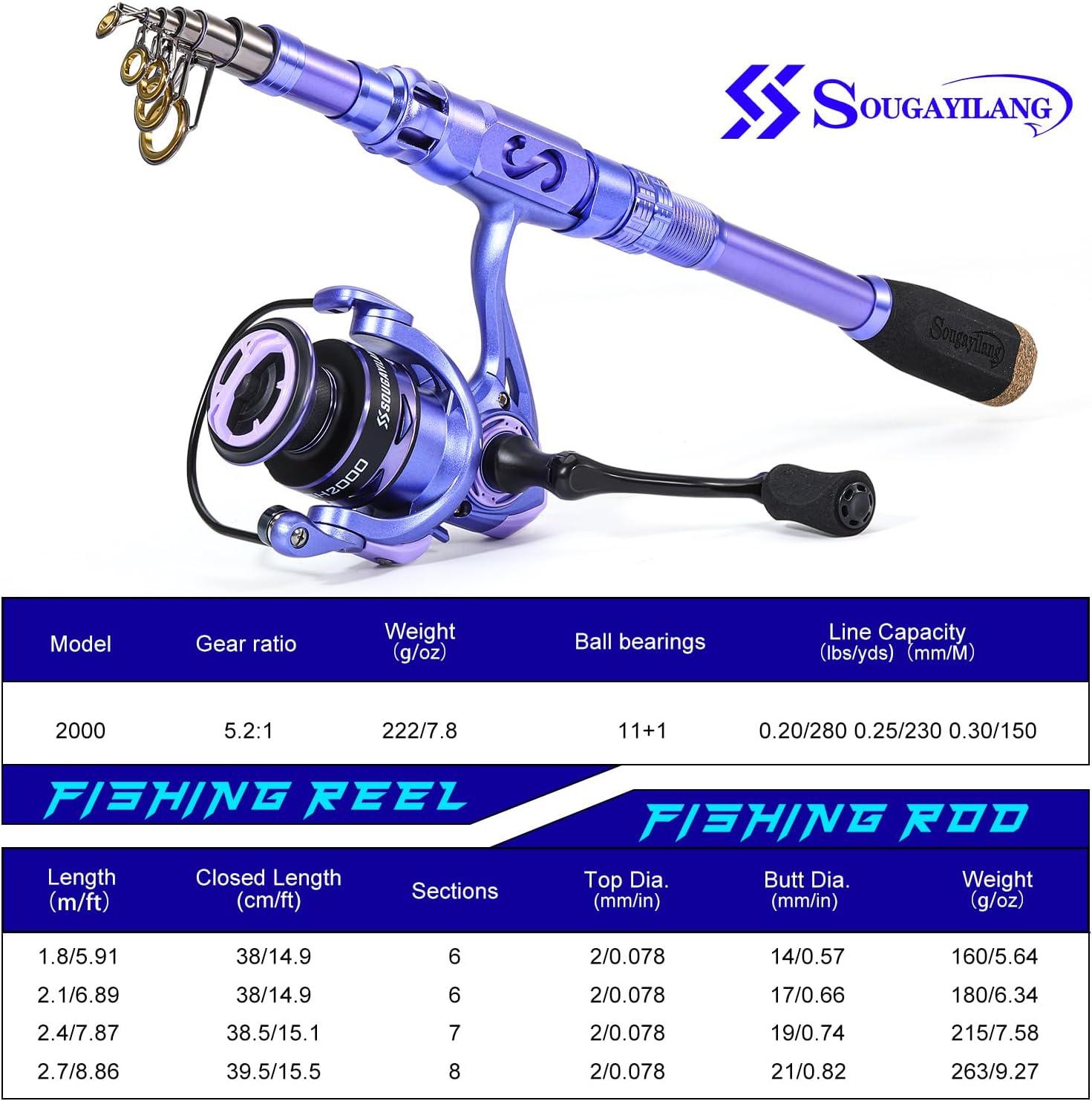 image:imageSougayilang Fishing Rod and Reel Combos Carbon Fiber Telescopic Fishing Pole with Smooth Reel Combo Saltwater Freshwater Kit18m591ft