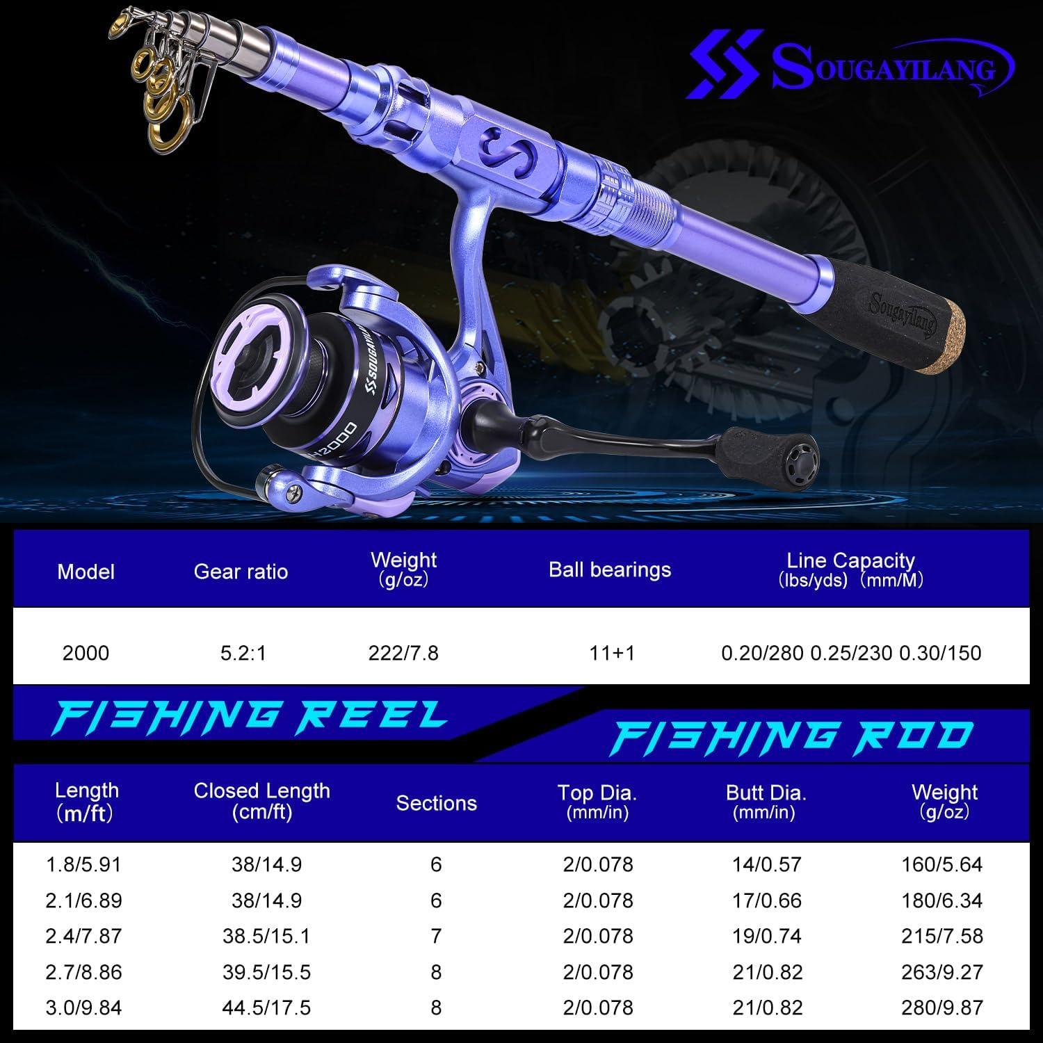 image:imageSougayilang Fishing Rod and Reel Combos Carbon Fiber Telescopic Fishing Pole with Smooth Reel Combo Saltwater Freshwater Kit18m591ft