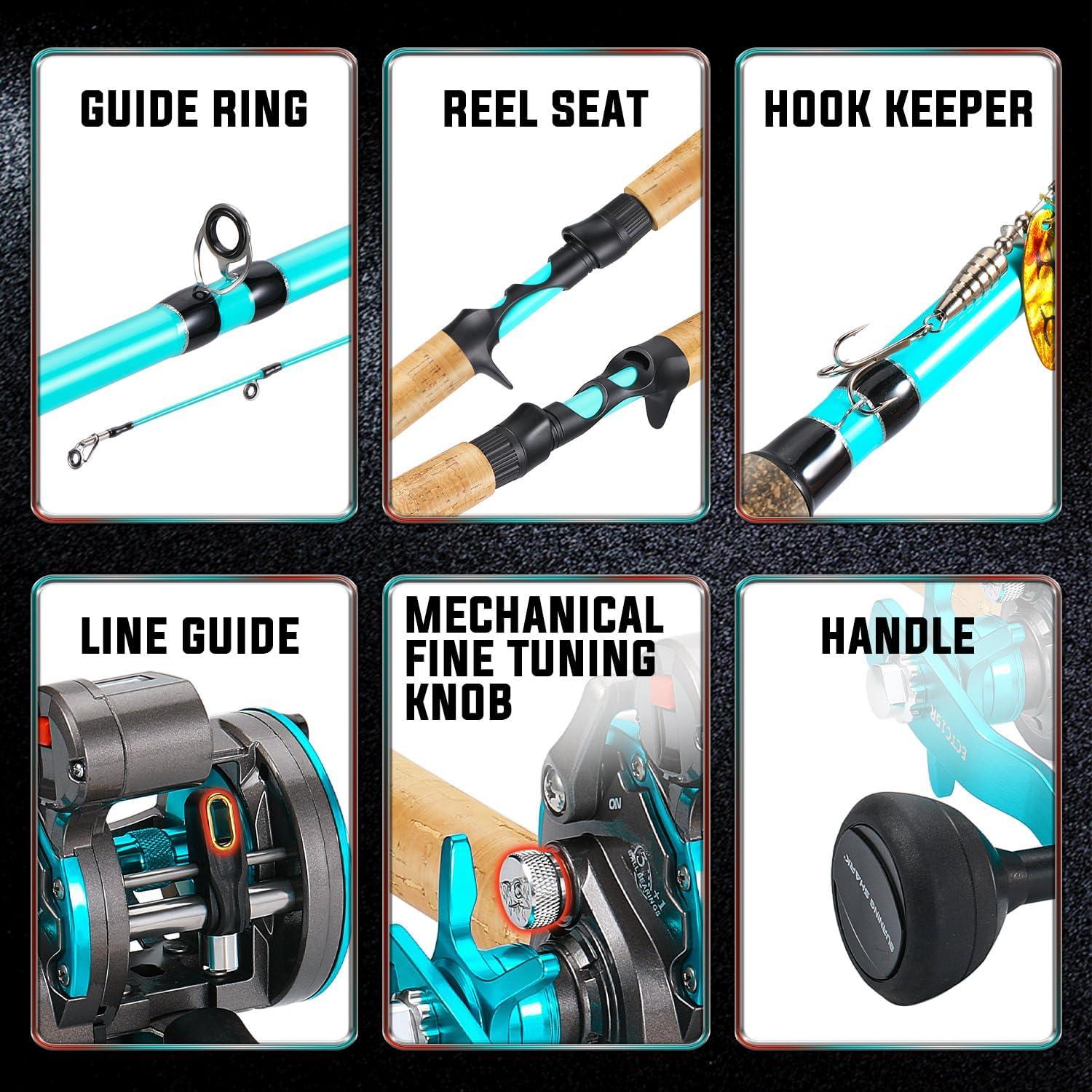 image:imageSougayilang Inshore Fishing Rod Combo with Line Counter Fishing Reel Suitable for Catfish SalmonSteelhead Striper Bass FishingLeft Handed