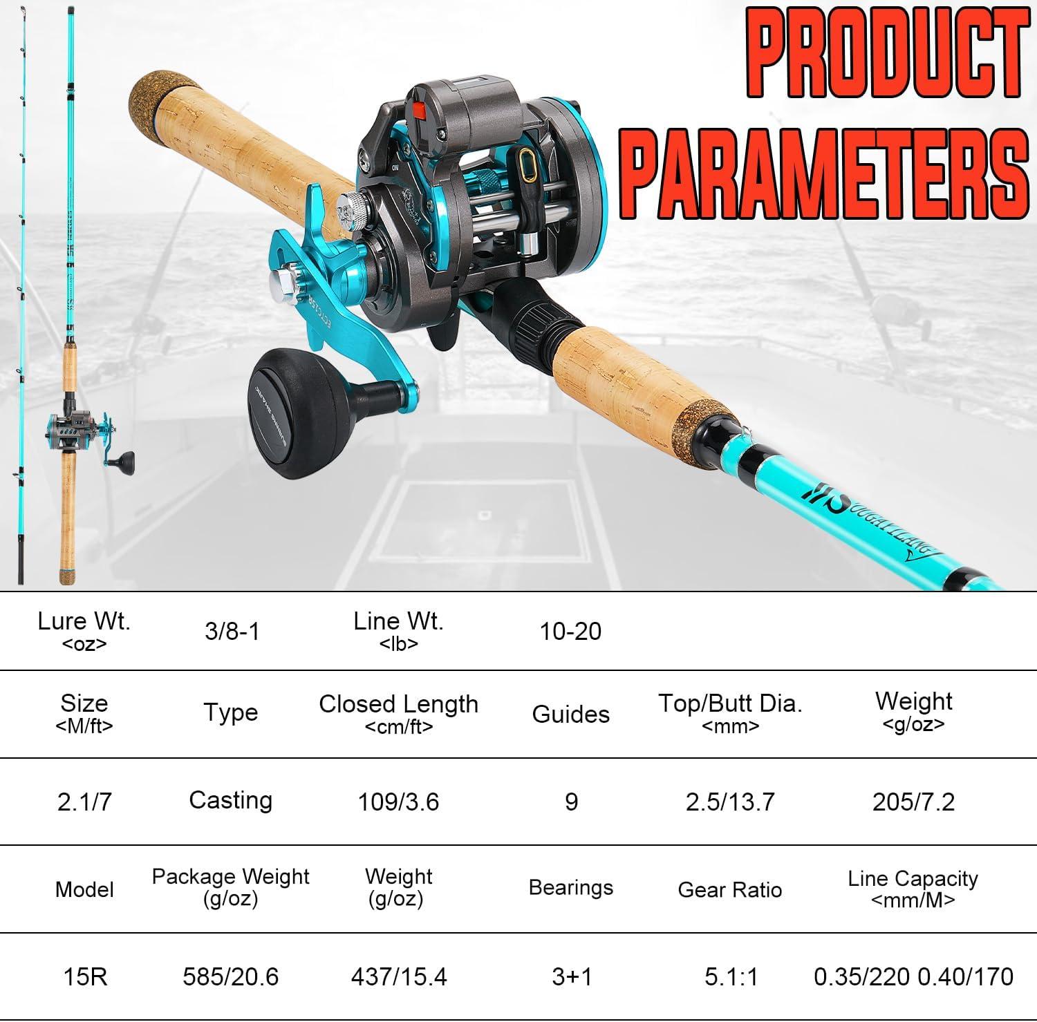 image:imageSougayilang Inshore Fishing Rod Combo with Line Counter Fishing Reel Suitable for Catfish SalmonSteelhead Striper Bass FishingLeft Handed