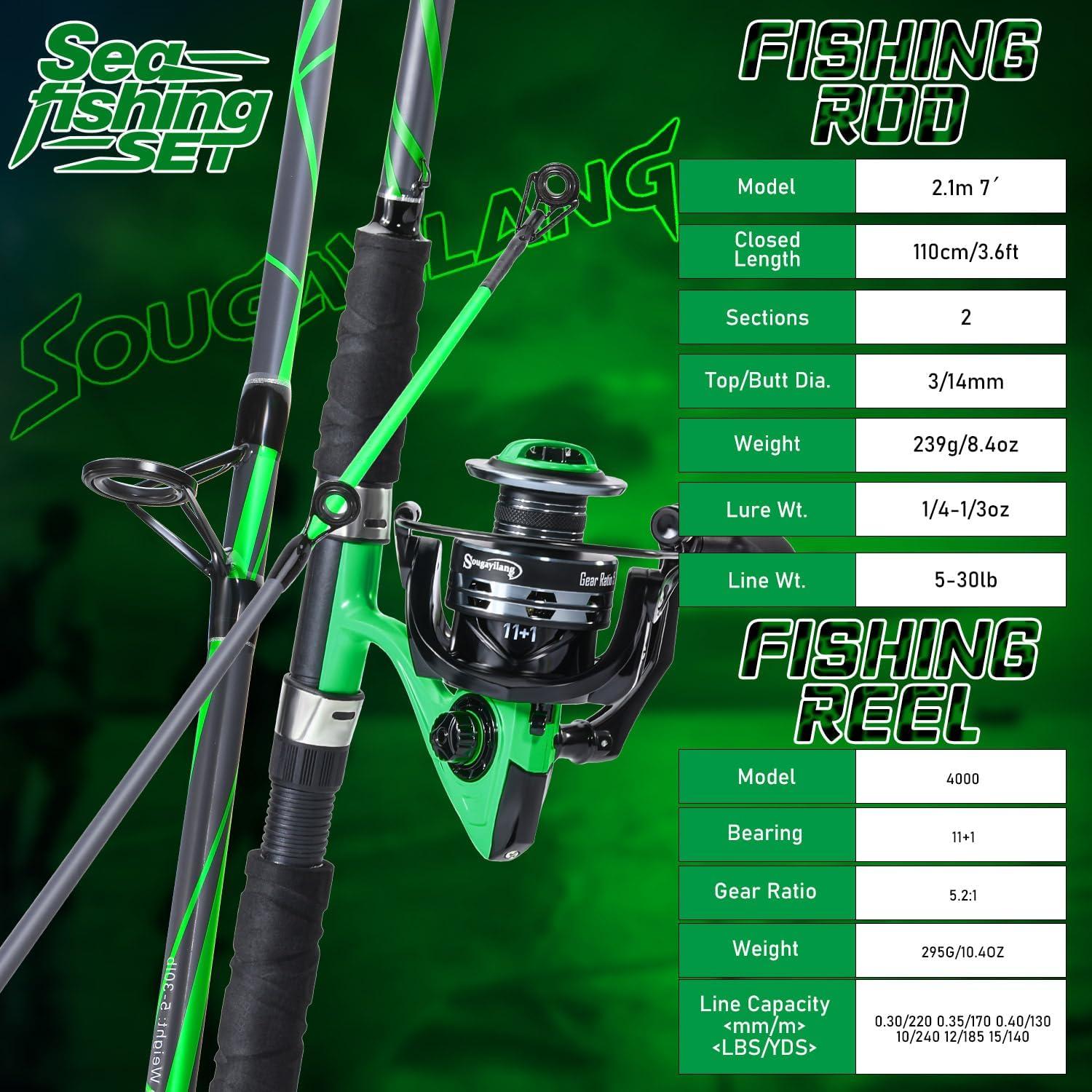 image:imageSougayilang Progressive Glass Fishing Rods Combo with Spinning Reel Strong 100 Phenolic Glass Blanks 2Pcs Pole70 with 4000 Size ReelGreen