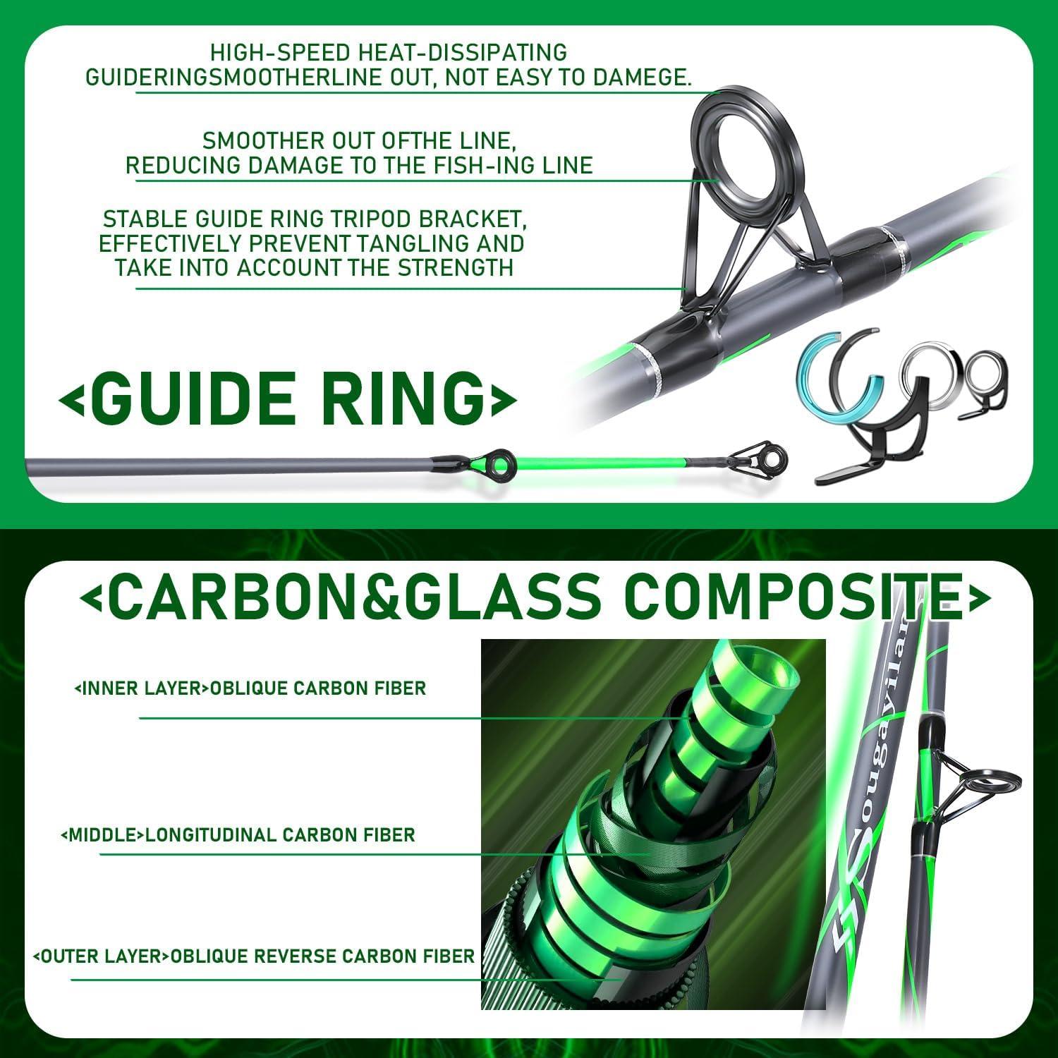 image:imageSougayilang Progressive Glass Fishing Rods Combo with Spinning Reel Strong 100 Phenolic Glass Blanks 2Pcs Pole70 with 4000 Size ReelGreen