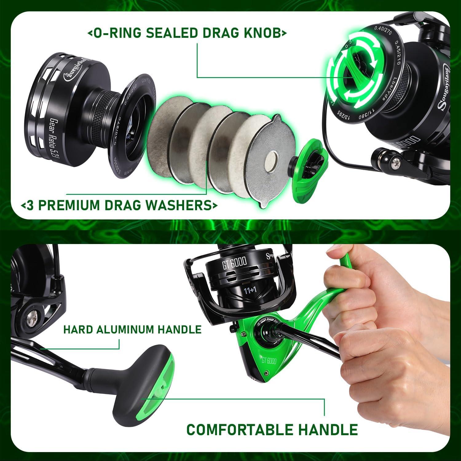 image:imageSougayilang Progressive Glass Fishing Rods Combo with Spinning Reel Strong 100 Phenolic Glass Blanks 2Pcs Pole70 with 4000 Size ReelGreen