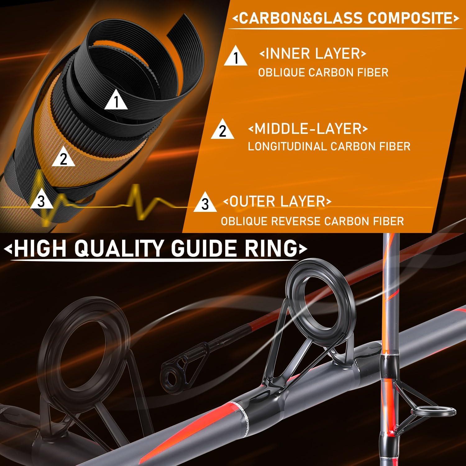 image:imageSougayilang Progressive Glass Fishing Rods Combo with Spinning Reel Strong 100 Phenolic Glass Blanks 2Pcs Pole70 with 4000 Size ReelRed