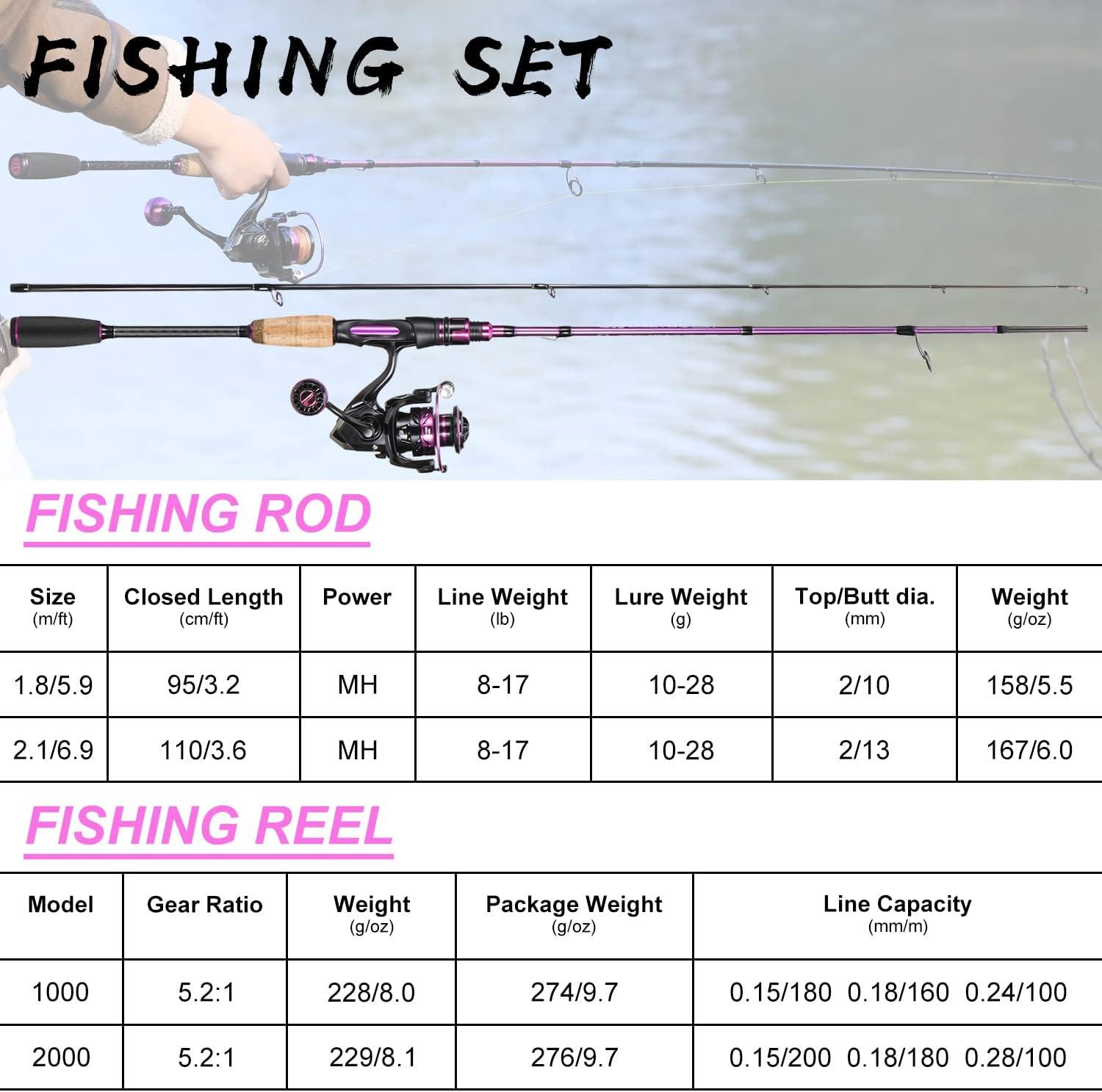 image:imageSougayilang Spinning Combo Medium Heavy Fishing Pole and 2000 Spinning Reel Set Fishing Rod and Reel Commbo for Bass Fishing TacklePurple