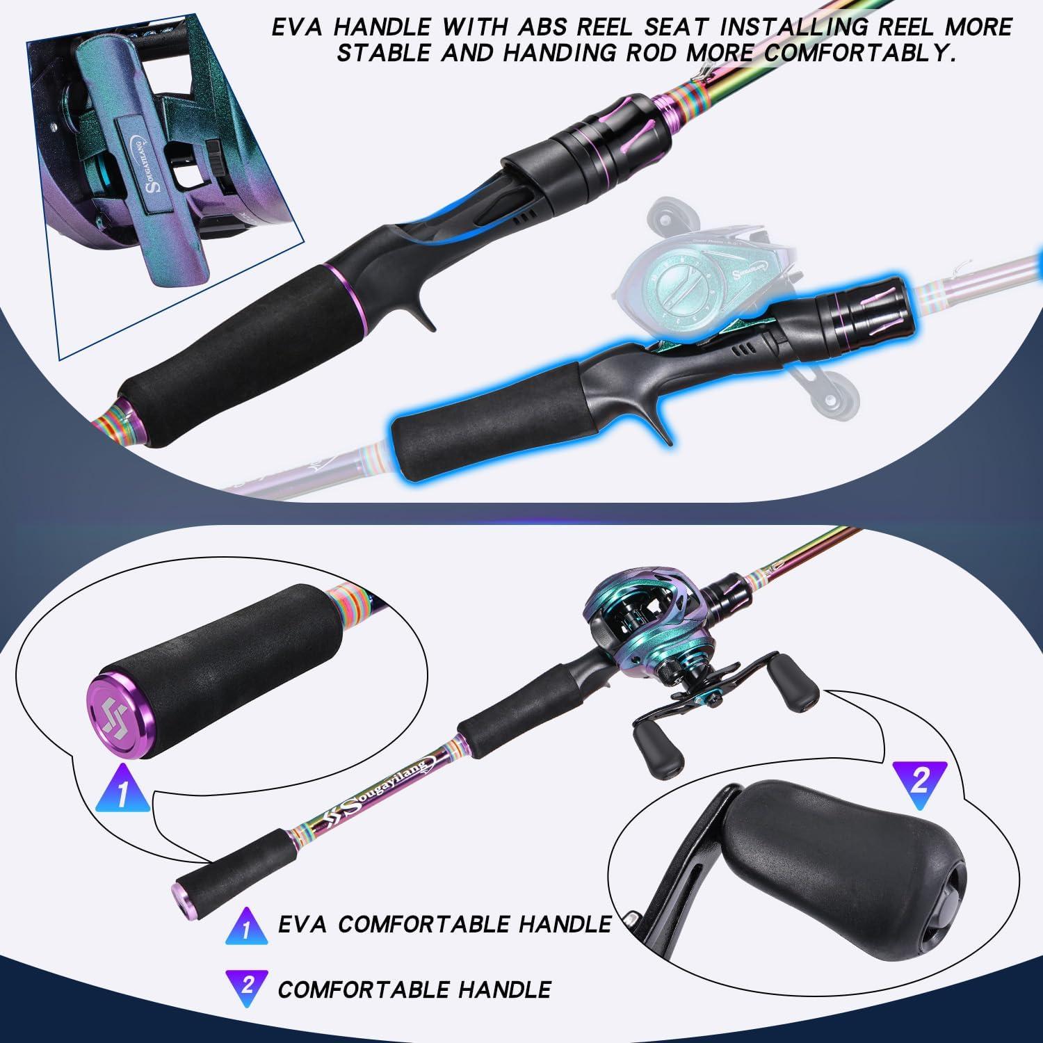 image:imageSougayilang Spinning Fishing Reel Rod Combo Two Pieces Colorful Poratble Light Weight Fishing Rod with Powerful Fishing Gear for Freshwater SaltwaterCasting ComboRight Hand