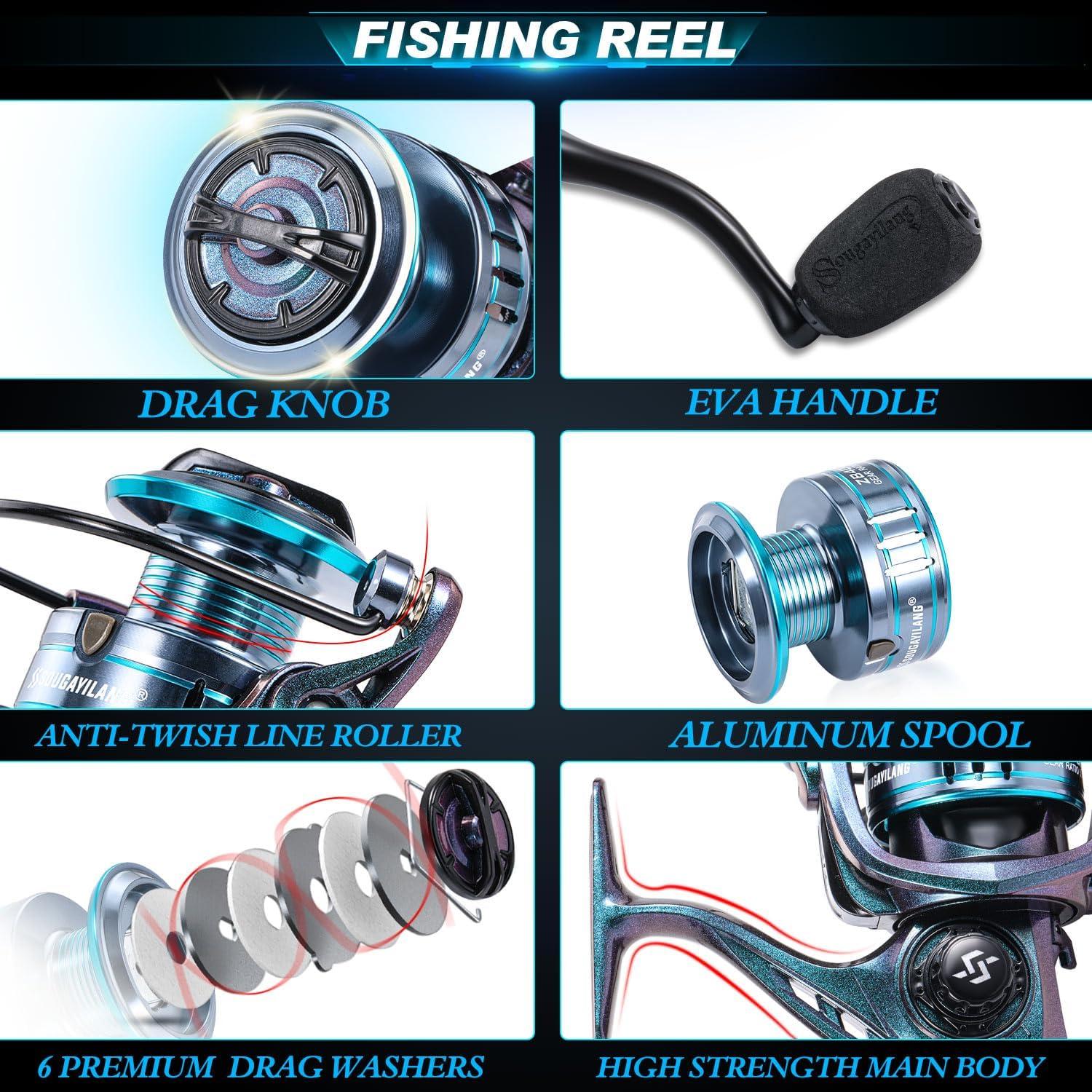image:imageSougayilang Spinning Fishing Reel Rod Combo Two Pieces Colorful Poratble Light Weight Fishing Rod with Powerful Fishing Gear for Freshwater SaltwaterSpinning Combo with ZB1000