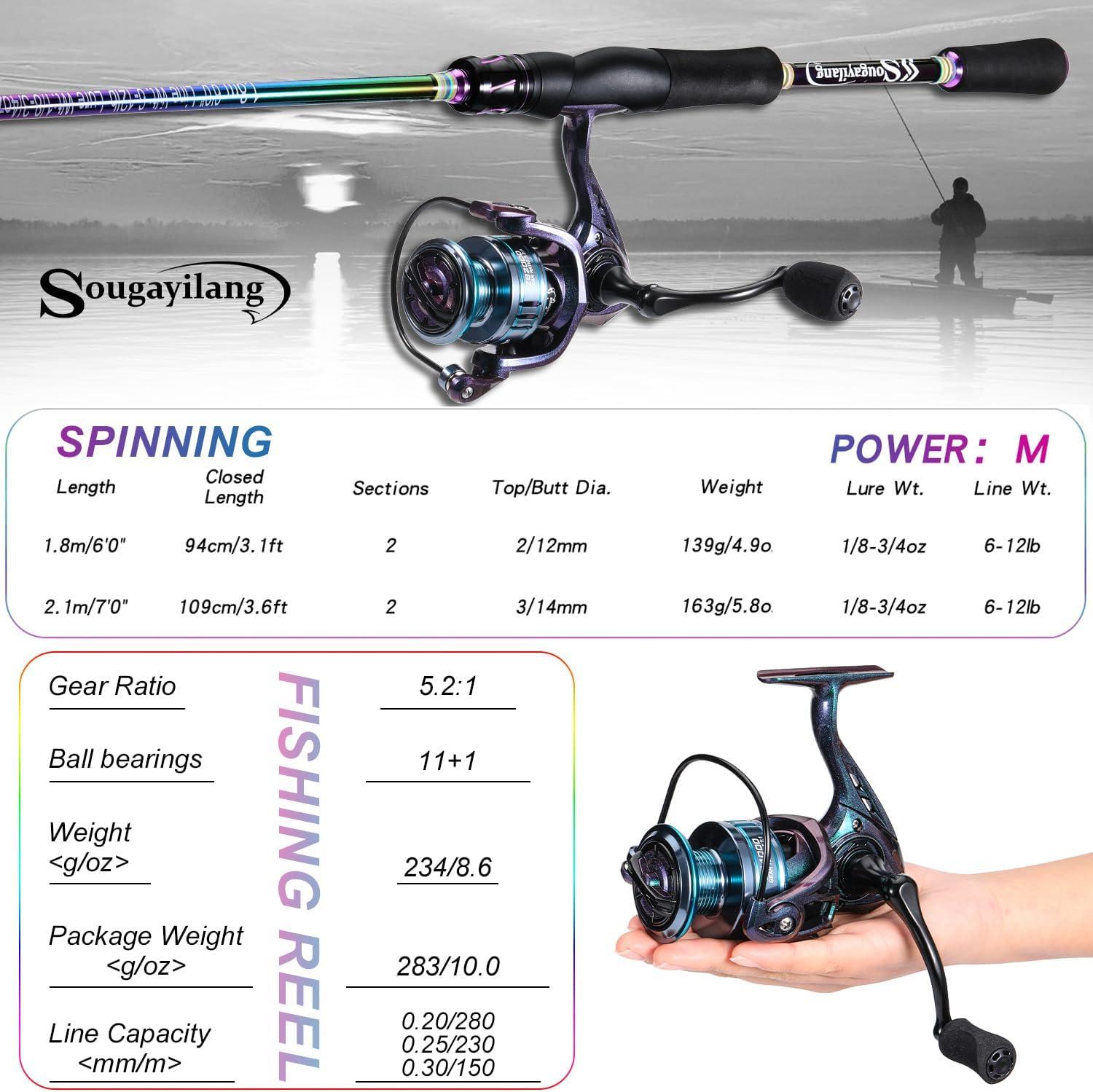 image:imageSougayilang Spinning Fishing Reel Rod Combo Two Pieces Colorful Poratble Light Weight Fishing Rod with Powerful Fishing Gear for Freshwater SaltwaterSpinning Combo with ZB1000