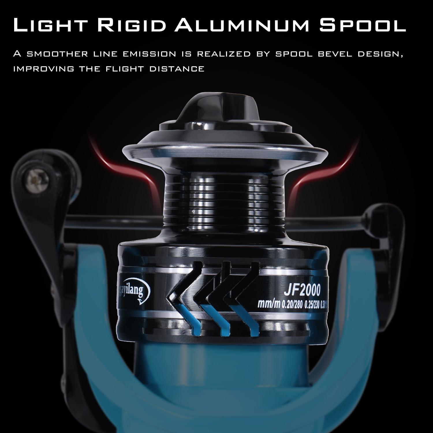 image:imageSougayilang Spinning Reel and 2Piece Fishing Rod Combo Durable Graphite amp Fiberglass Rod SplitGrip Cork HandleRightLeft Handle PositionBlue