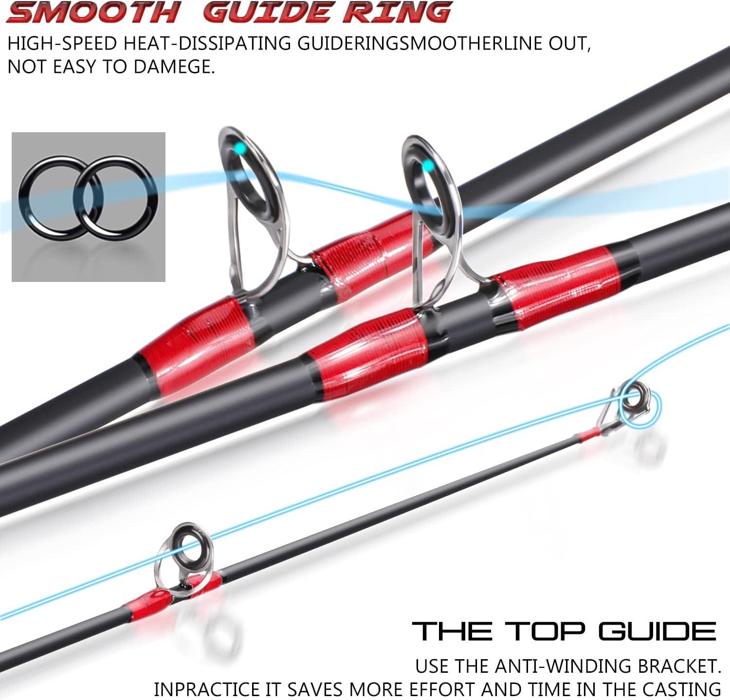 image:imageSougayilang Spinning Reel and 2Piece Fishing Rod Combo Durable Graphite amp Fiberglass Rod SplitGrip Cork HandleRightLeft Handle PositionRed