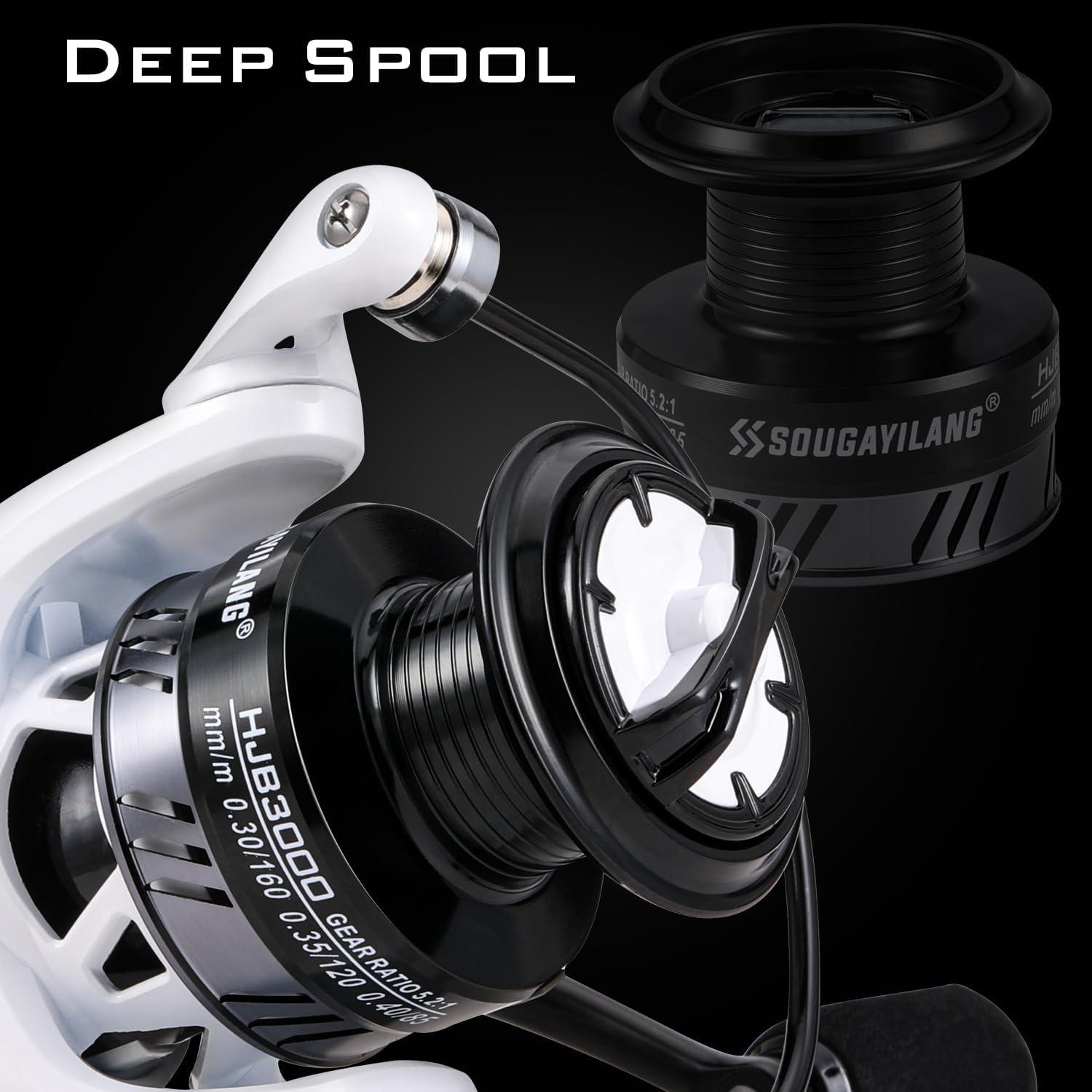 image:imageSougayilang Spinning Reel and 2Piece Fishing Rod Combo Durable Graphite amp Fiberglass Rod SplitGrip Cork HandleRightLeft Handle PositionWhite