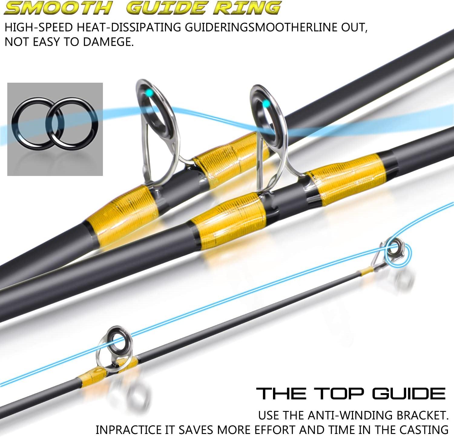 image:imageSougayilang Spinning Reel and 2Piece Fishing Rod Combo Durable Graphite amp Fiberglass Rod SplitGrip Cork HandleRightLeft Handle PositionYellow