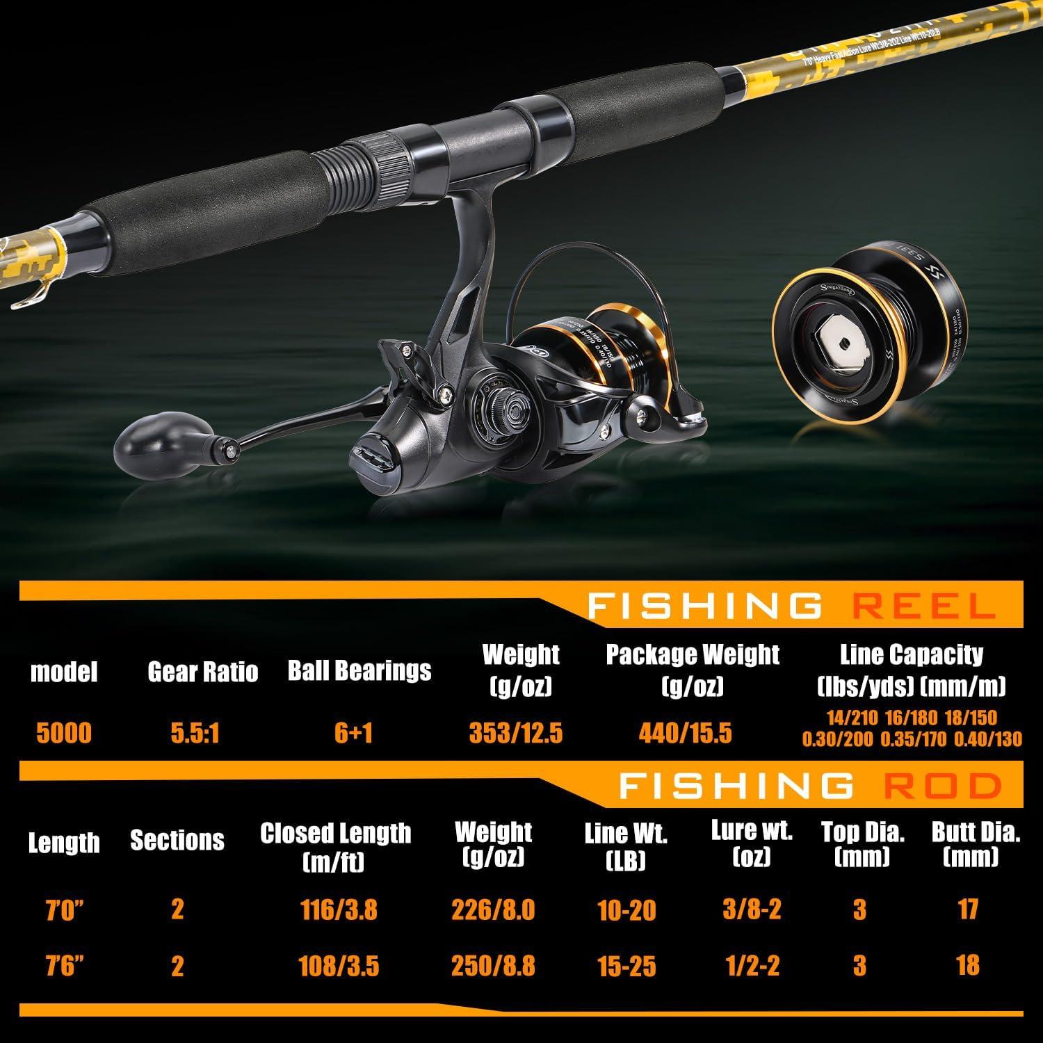 image:imageSougayilang Spinning Rod Combo MH Action Fishing Pole with Bait Feeder Reel for Catfish Salmon Steelhead Freshwater Saltwater Fishing 707676