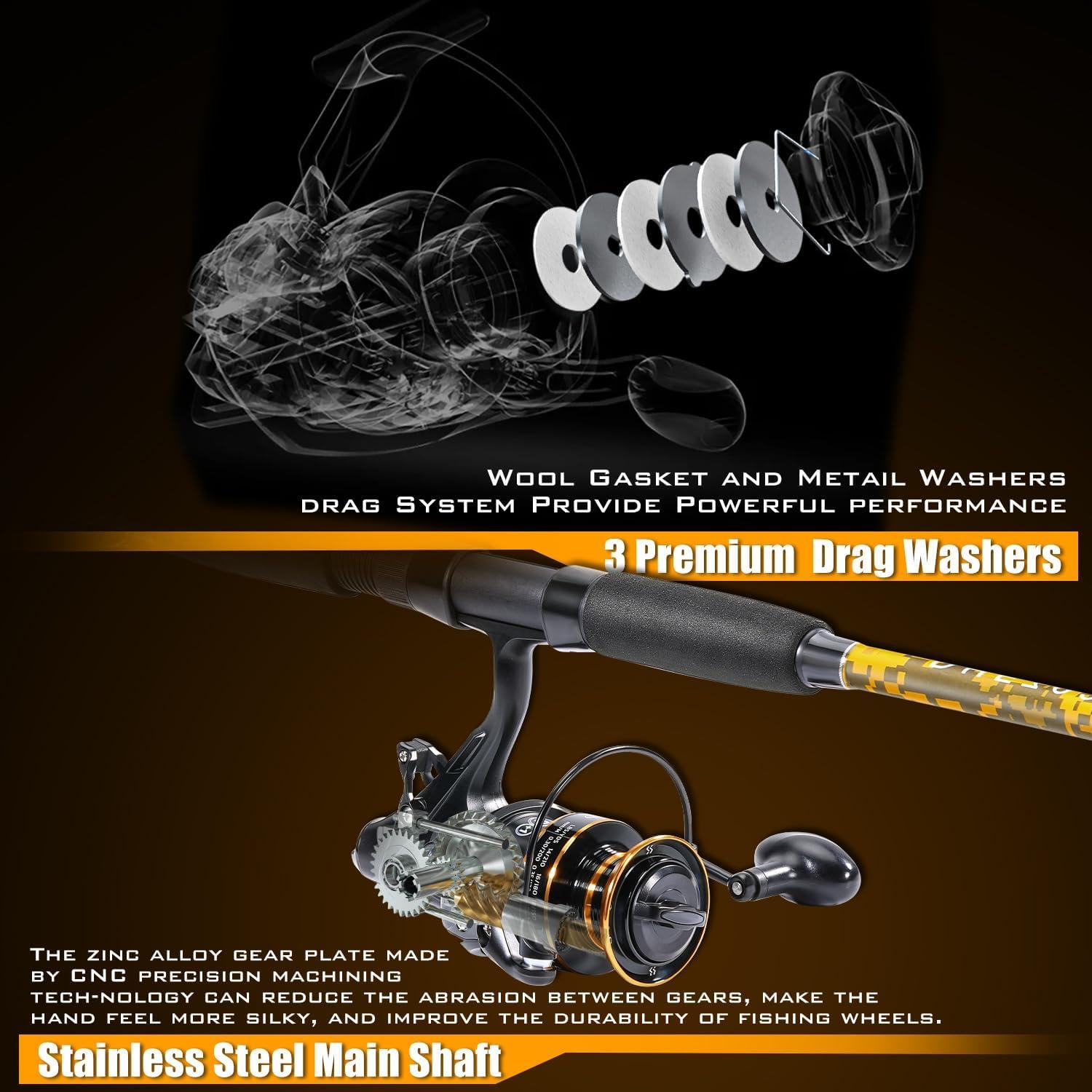 image:imageSougayilang Spinning Rod Combo MH Action Fishing Pole with Bait Feeder Reel for Catfish Salmon Steelhead Freshwater Saltwater Fishing 707676