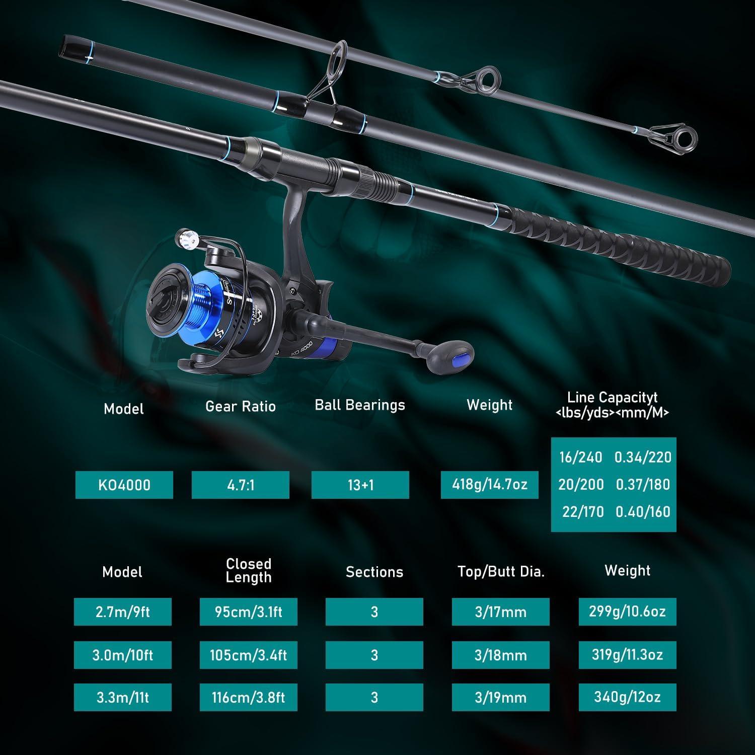 image:imageSougayilang Surf Fishing Rod Combo MediumHeavy 3 Piece Baitfeeder Spinning Combo with 4000 Size Reel for Travel9 ft