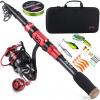 2.4M/7.87FT Rod with 3000 Reel