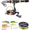 Fishing Full Kit