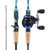 Blue-Right Handed Reel Combo