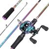 Casting Combo-Right Hand