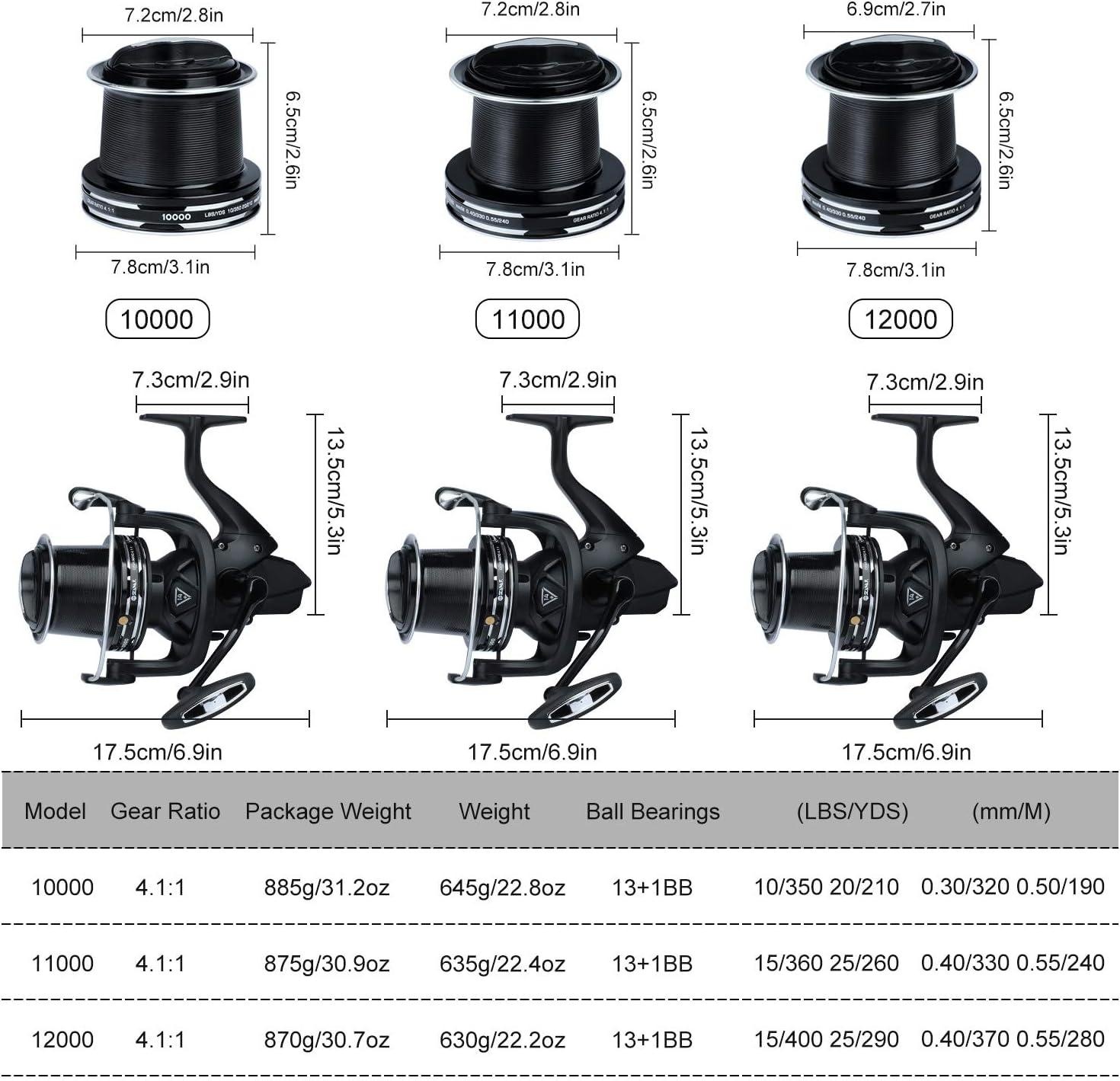 image:imageSougayilang 100001200014000 Surf Spinning Reel 131 Stainless Bearings for Ultra Smooth Drag Powerful Saltwater Fishing Reel for Heavy Duty Surf CastingBlack