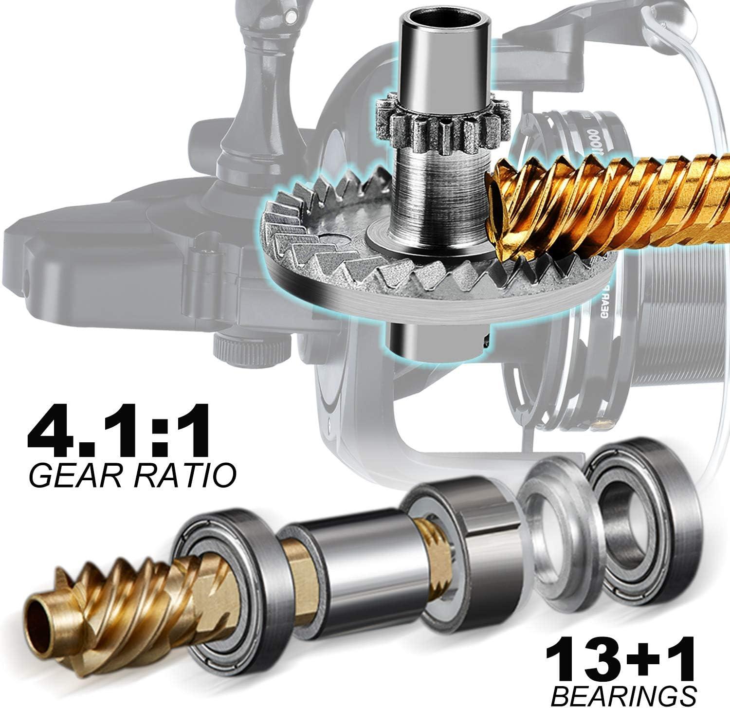 image:imageSougayilang 100001200014000 Surf Spinning Reel 131 Stainless Bearings for Ultra Smooth Drag Powerful Saltwater Fishing Reel for Heavy Duty Surf CastingBlack