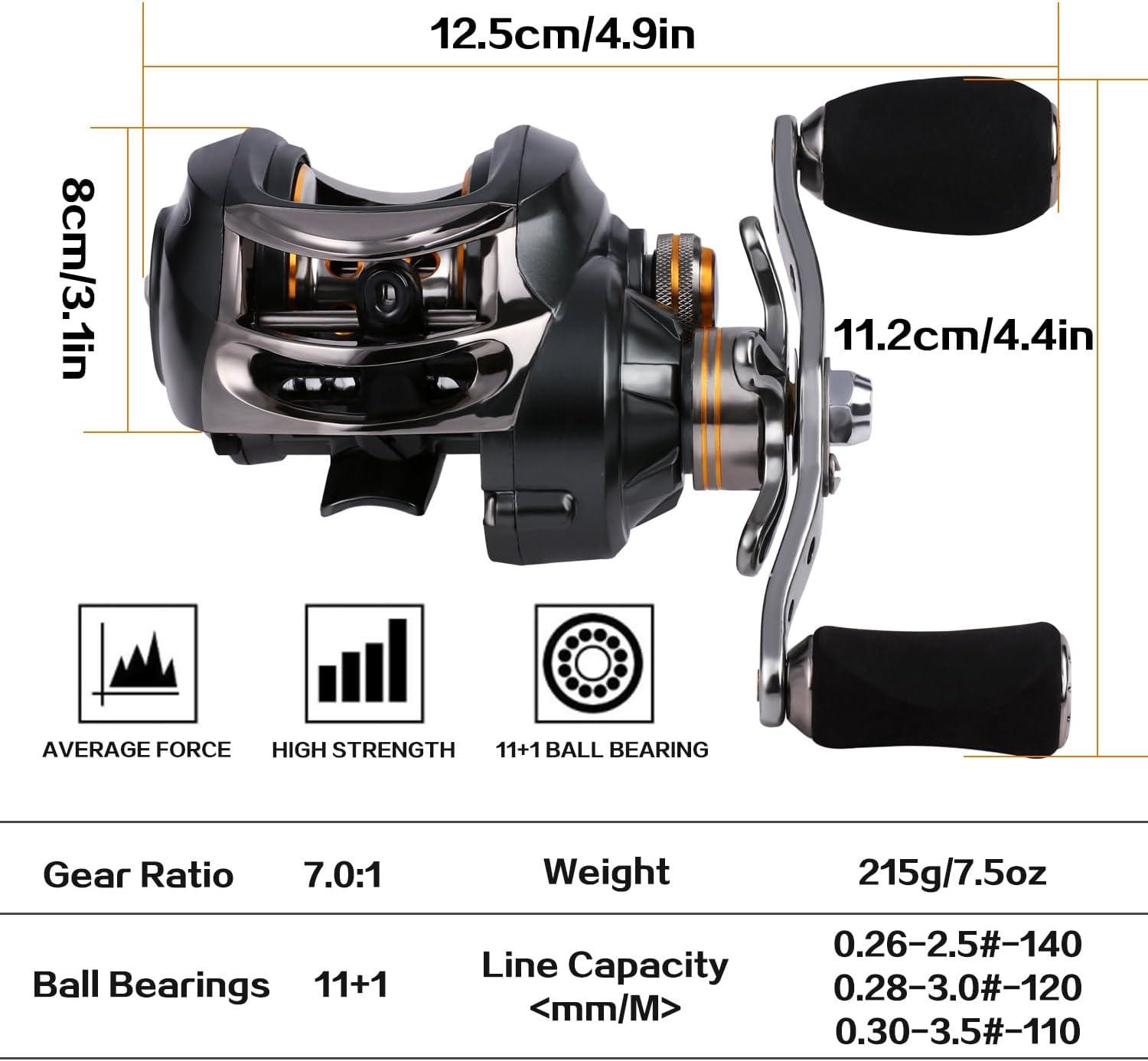 image:imageSougayilang Baitcasting Fishing Reel 111 Shielded Bearings 18LB Carbon Fibre Drag 701 BaitcstersMagnetic Brake System Fishing ReelLefthand