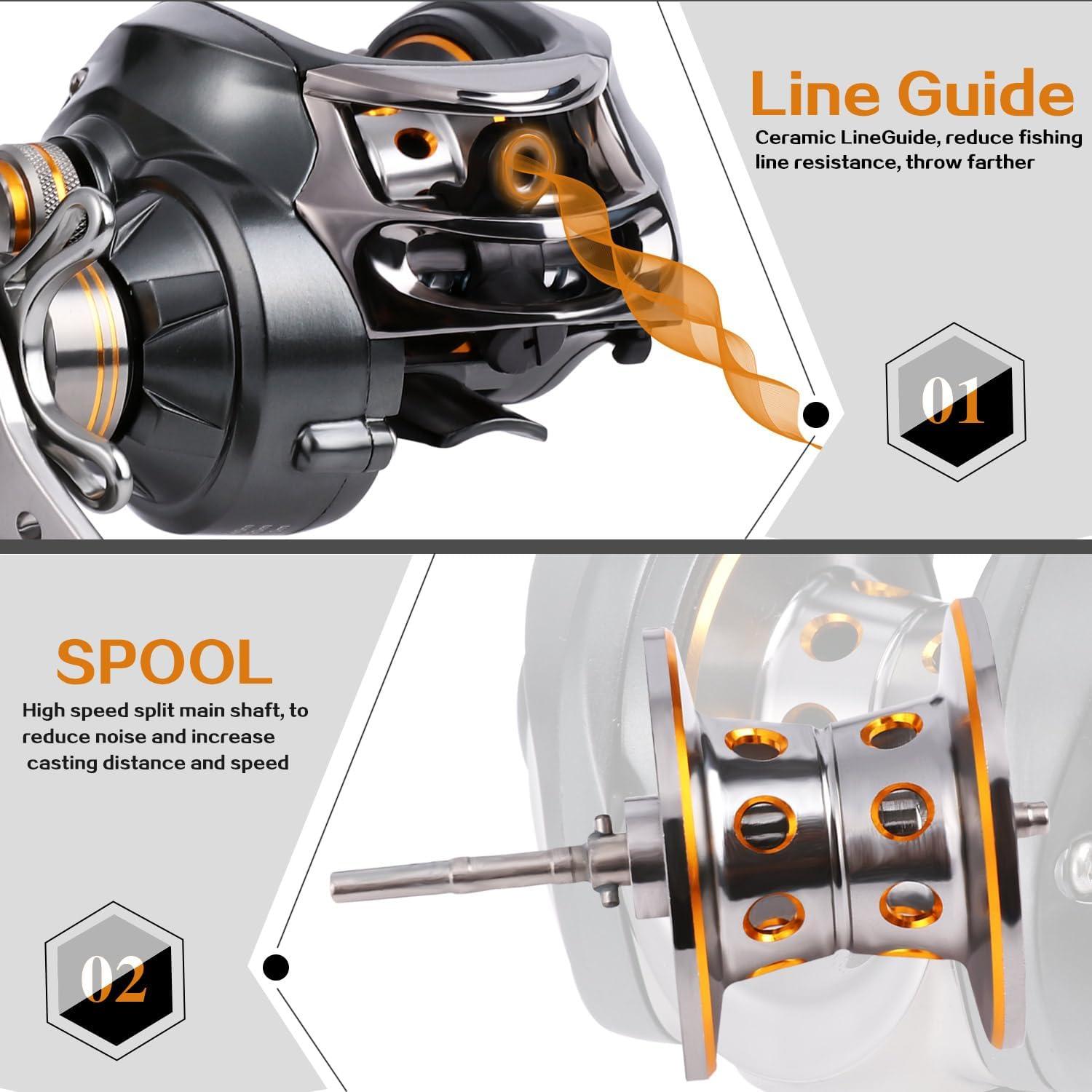 image:imageSougayilang Baitcasting Fishing Reel 111 Shielded Bearings 18LB Carbon Fibre Drag 701 BaitcstersMagnetic Brake System Fishing ReelLefthand
