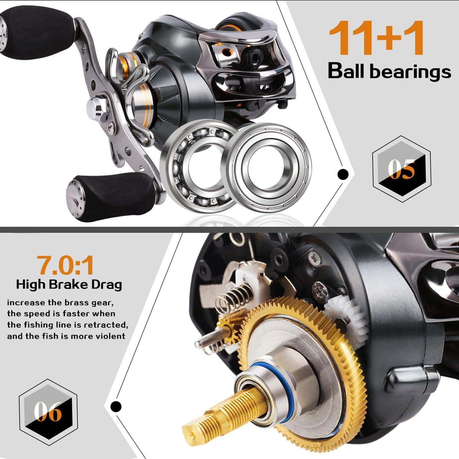 image:imageSougayilang Baitcasting Fishing Reel 111 Shielded Bearings 18LB Carbon Fibre Drag 701 BaitcstersMagnetic Brake System Fishing ReelRighthand