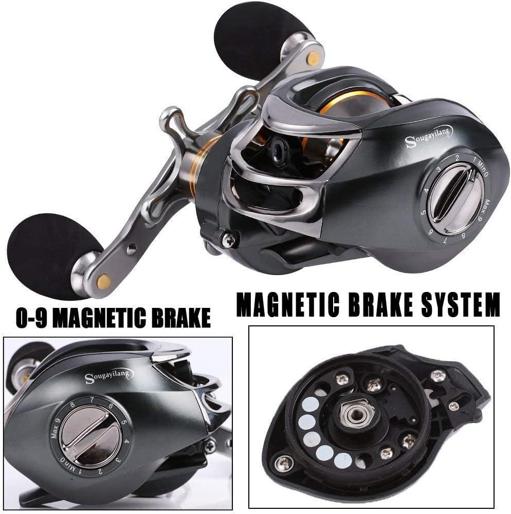image:imageSougayilang Baitcasting Fishing Reel 111 Shielded Bearings 18LB Carbon Fibre Drag 701 BaitcstersMagnetic Brake System Fishing ReelRighthand