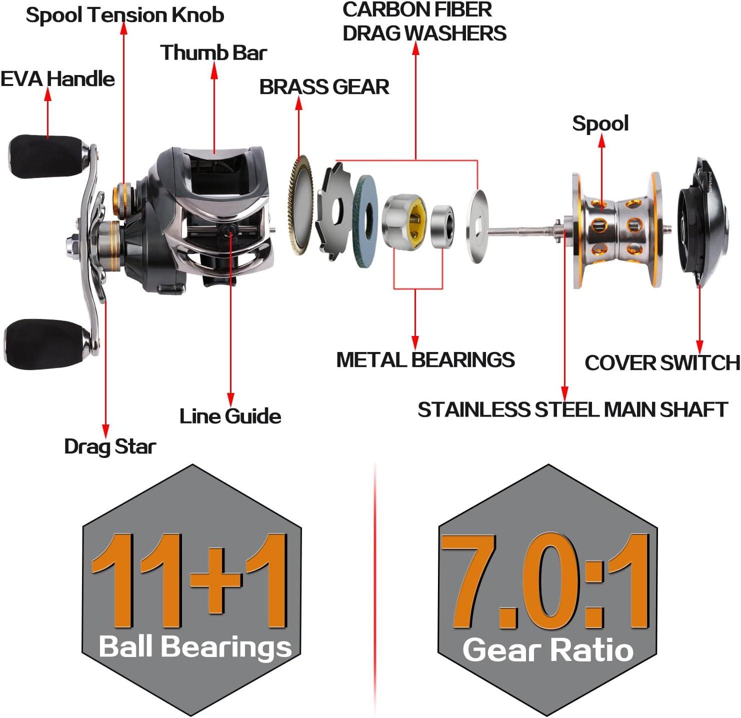 image:imageSougayilang Baitcasting Fishing Reel 111 Shielded Bearings 18LB Carbon Fibre Drag 701 BaitcstersMagnetic Brake System Fishing ReelRighthand